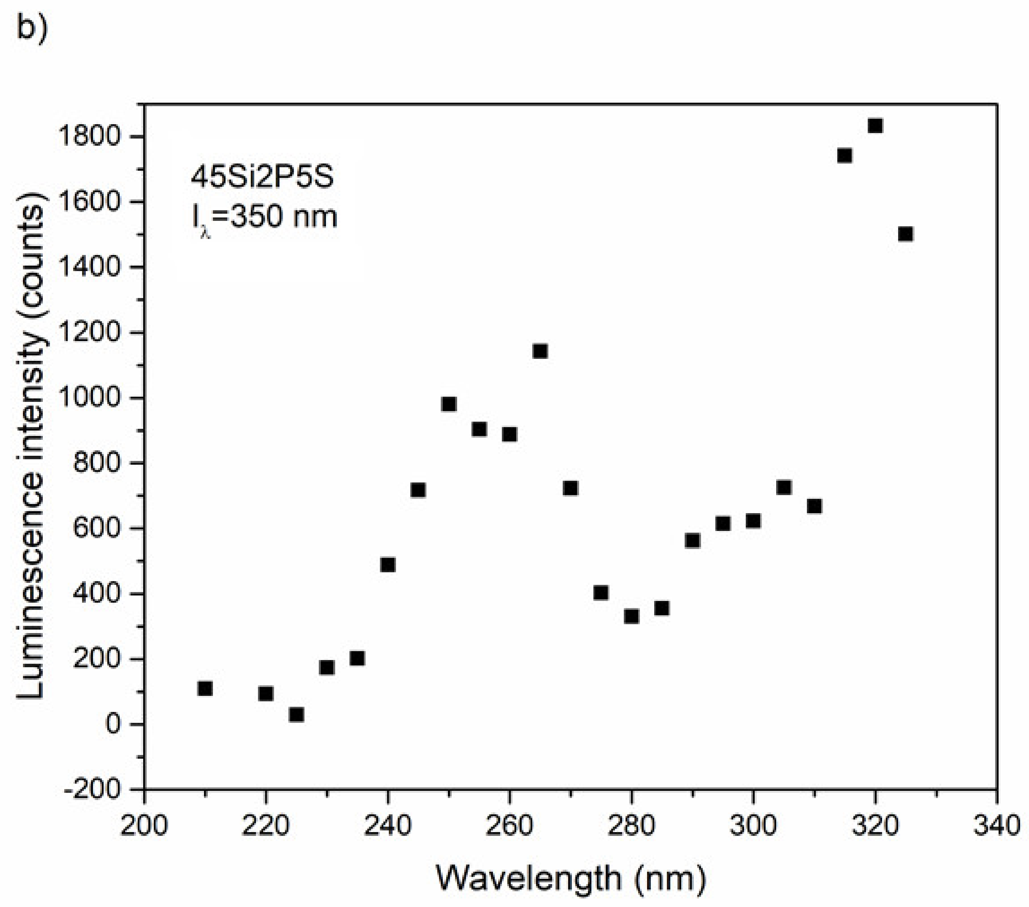 Molecules 26 03263 g017b