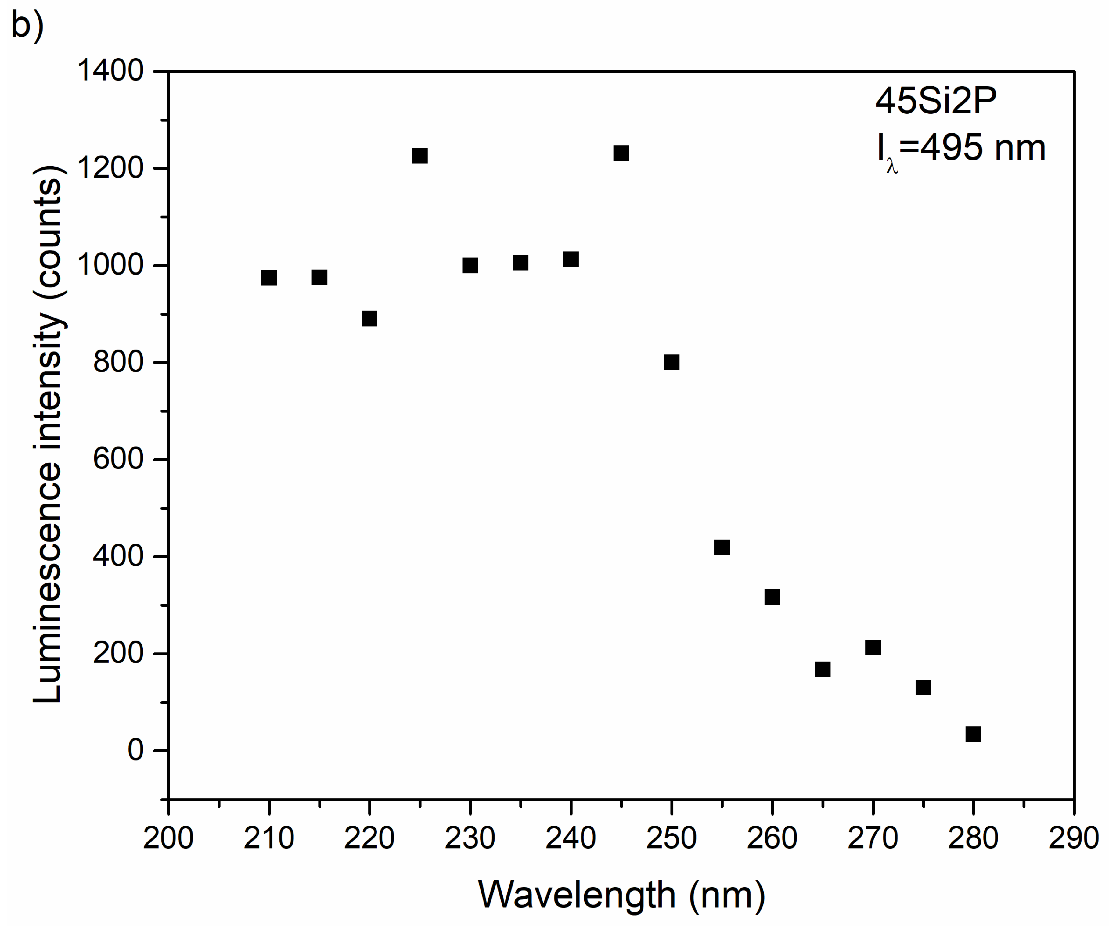 Molecules 26 03263 g018b