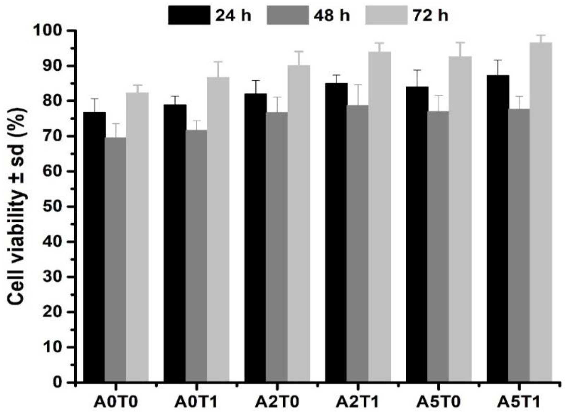 Molecules 26 03272 g006 Molecules 26 03272 g006
