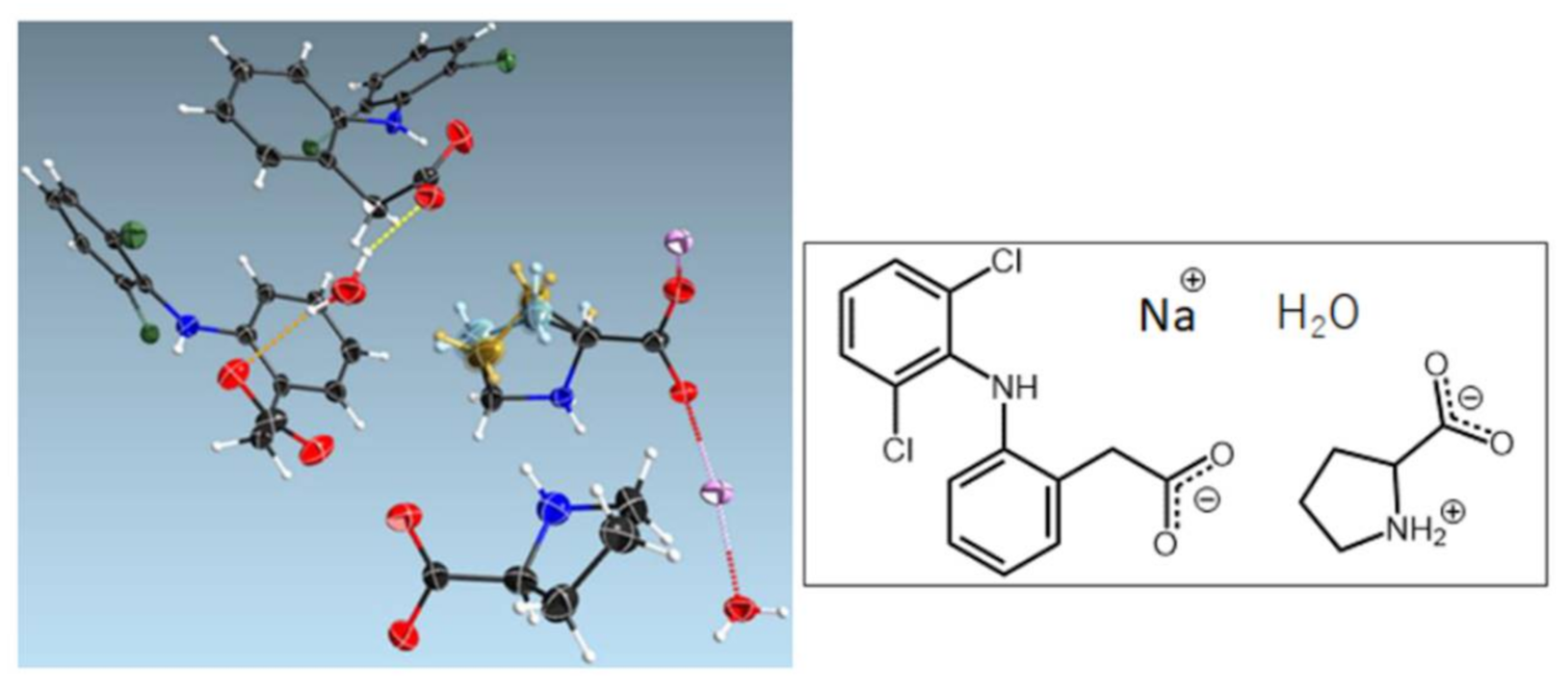 Molecules 26 03279 g006