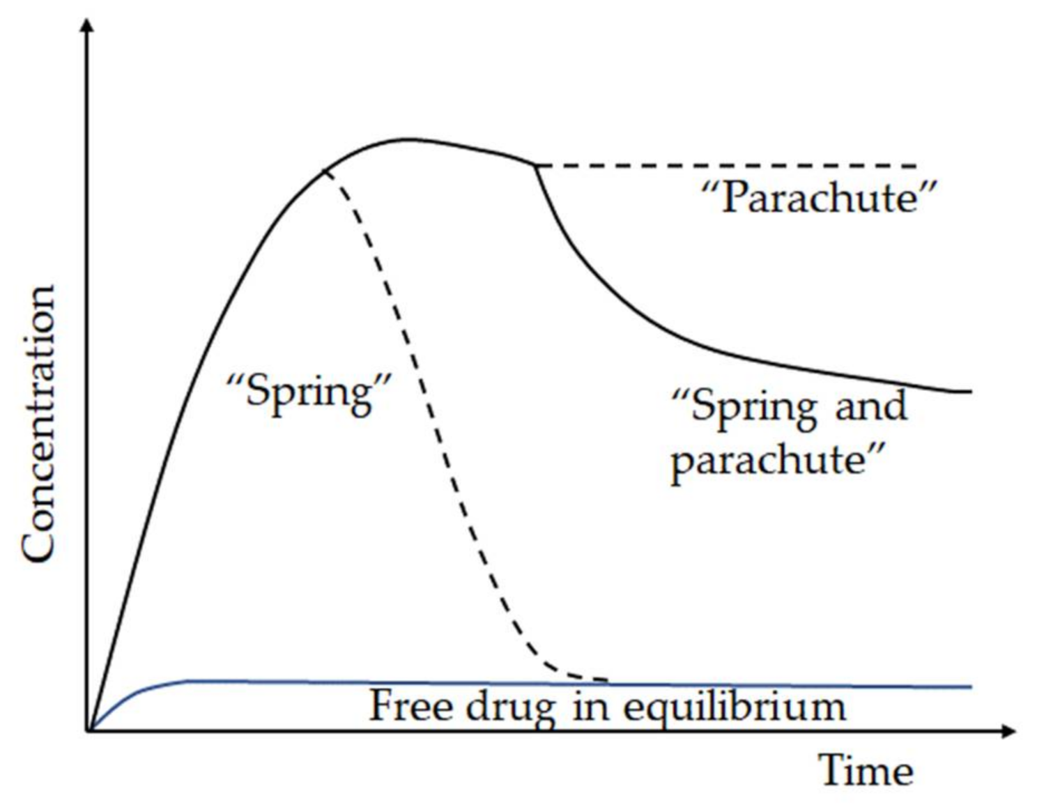 Molecules 26 03279 g007
