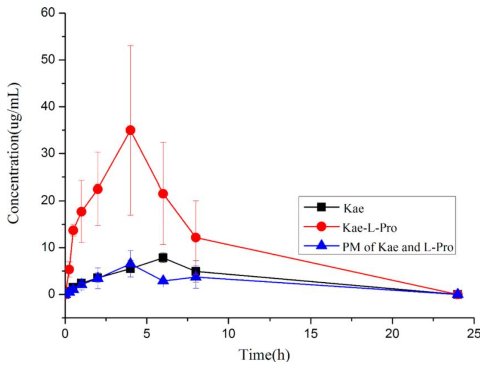 Molecules 26 03279 g008