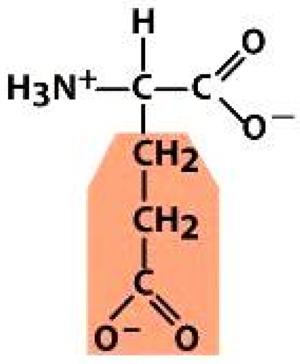 Molecules 26 03279 i007