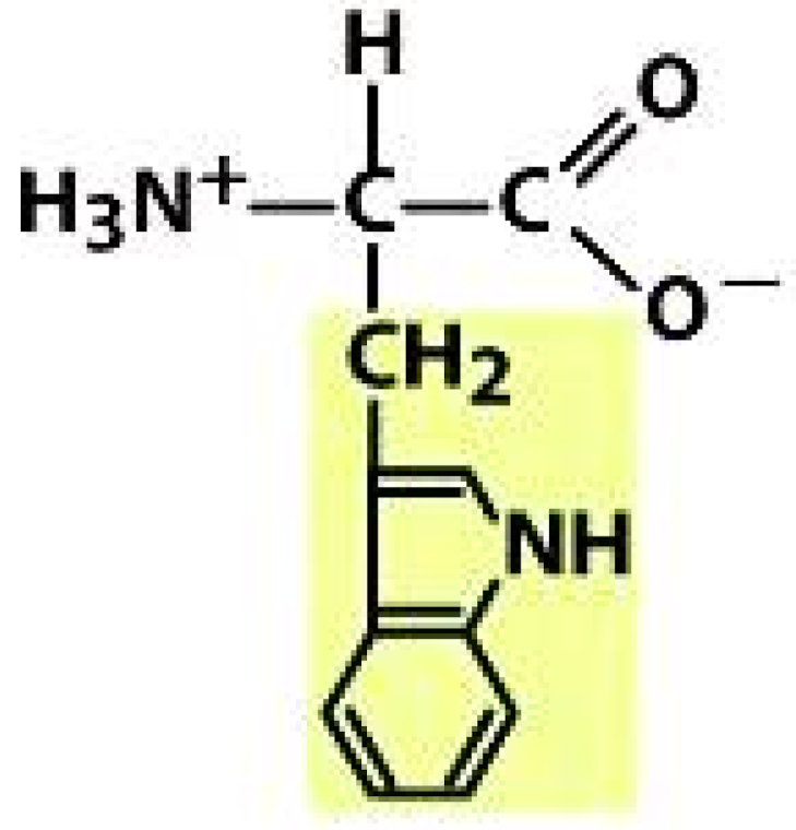 Molecules 26 03279 i019
