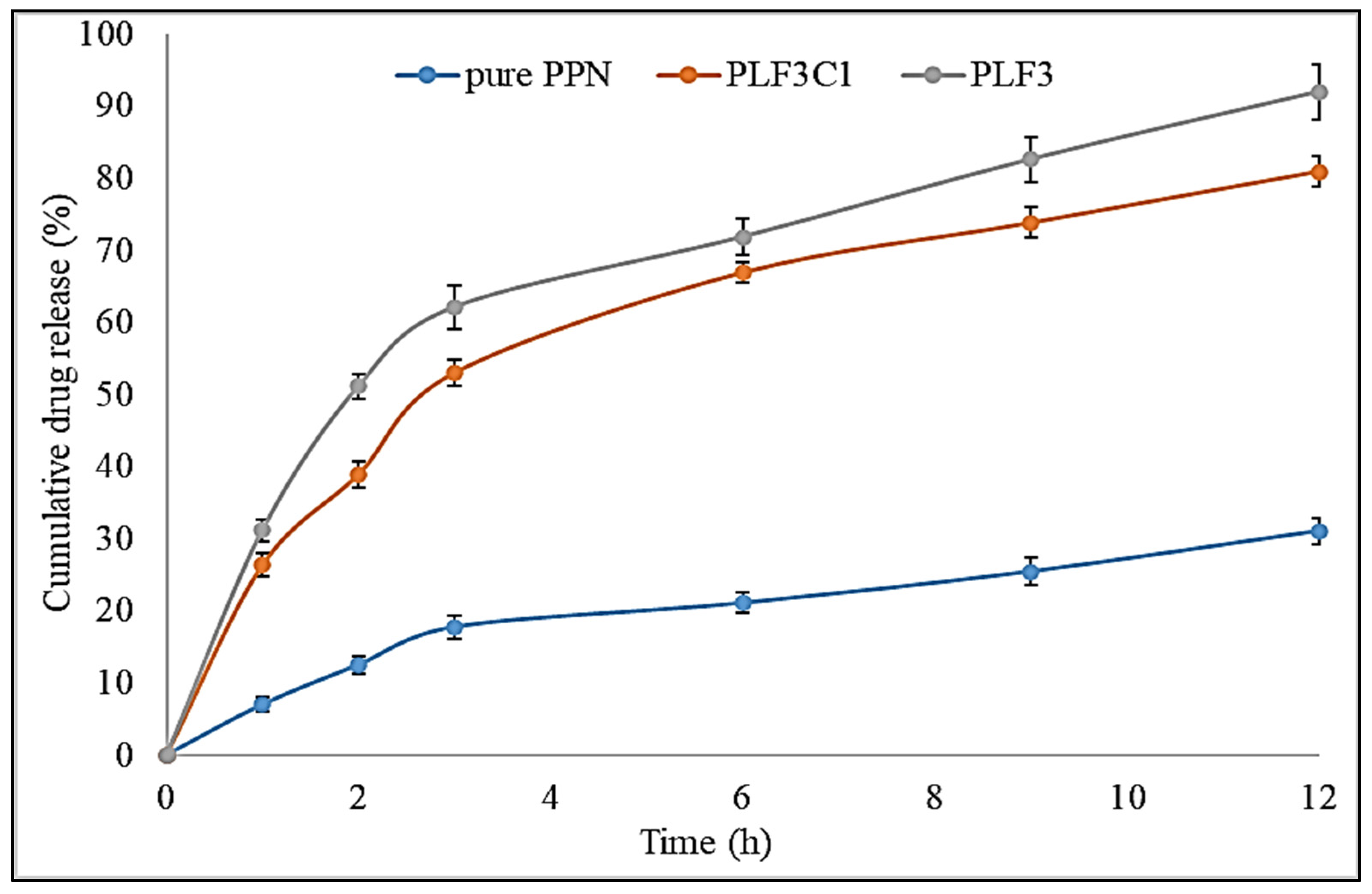 Molecules 26 03281 g004