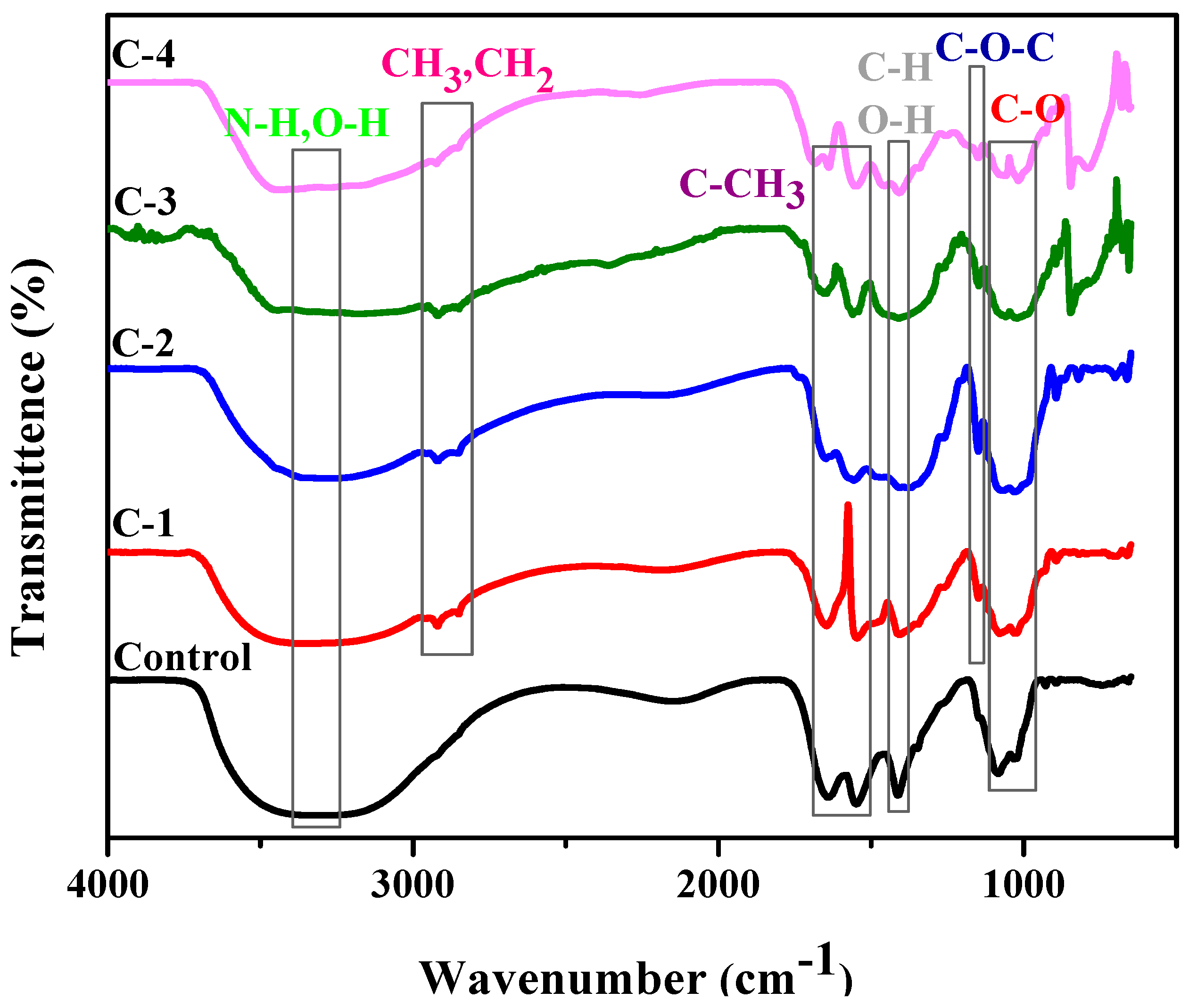 Molecules 26 03284 g002 Molecules 26 03284 g002