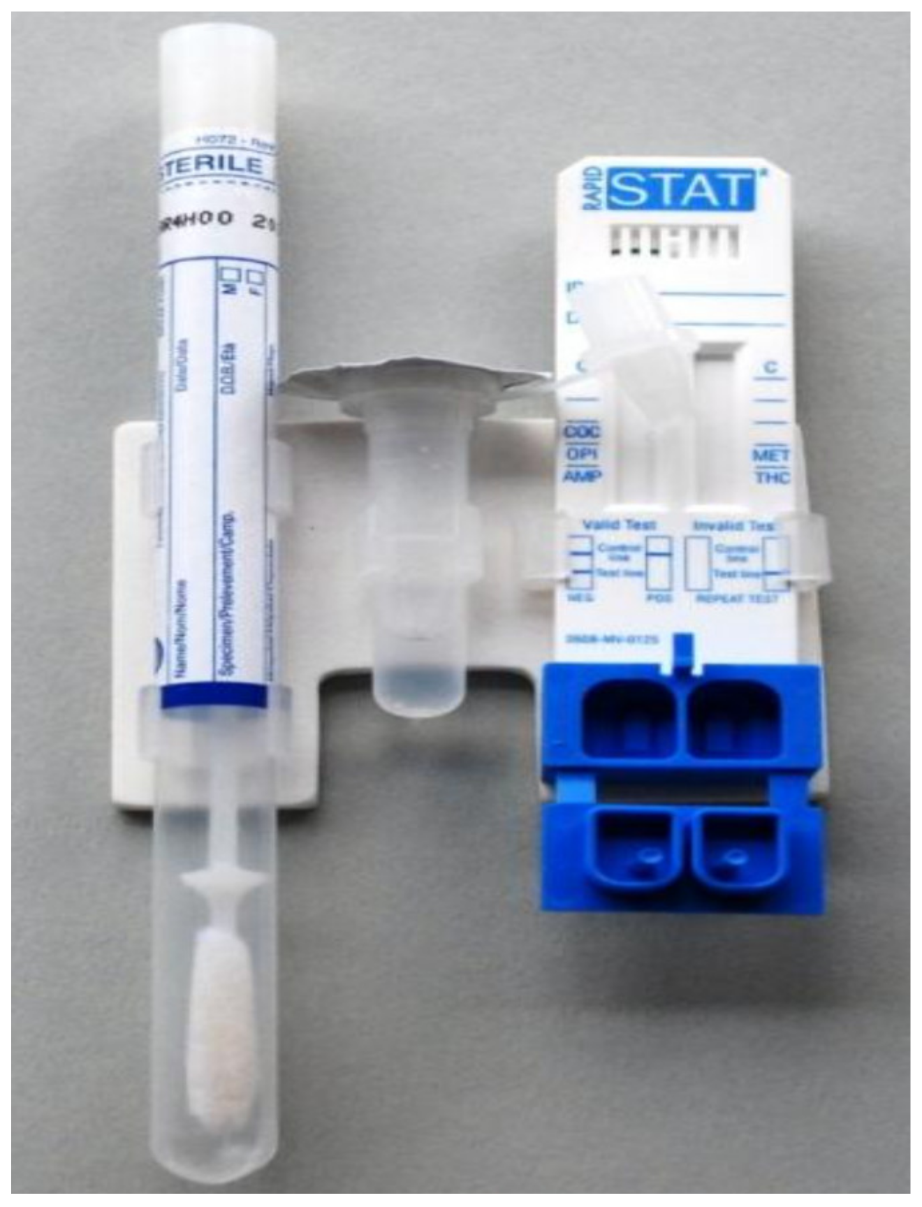 Molecules 26 03291 g006