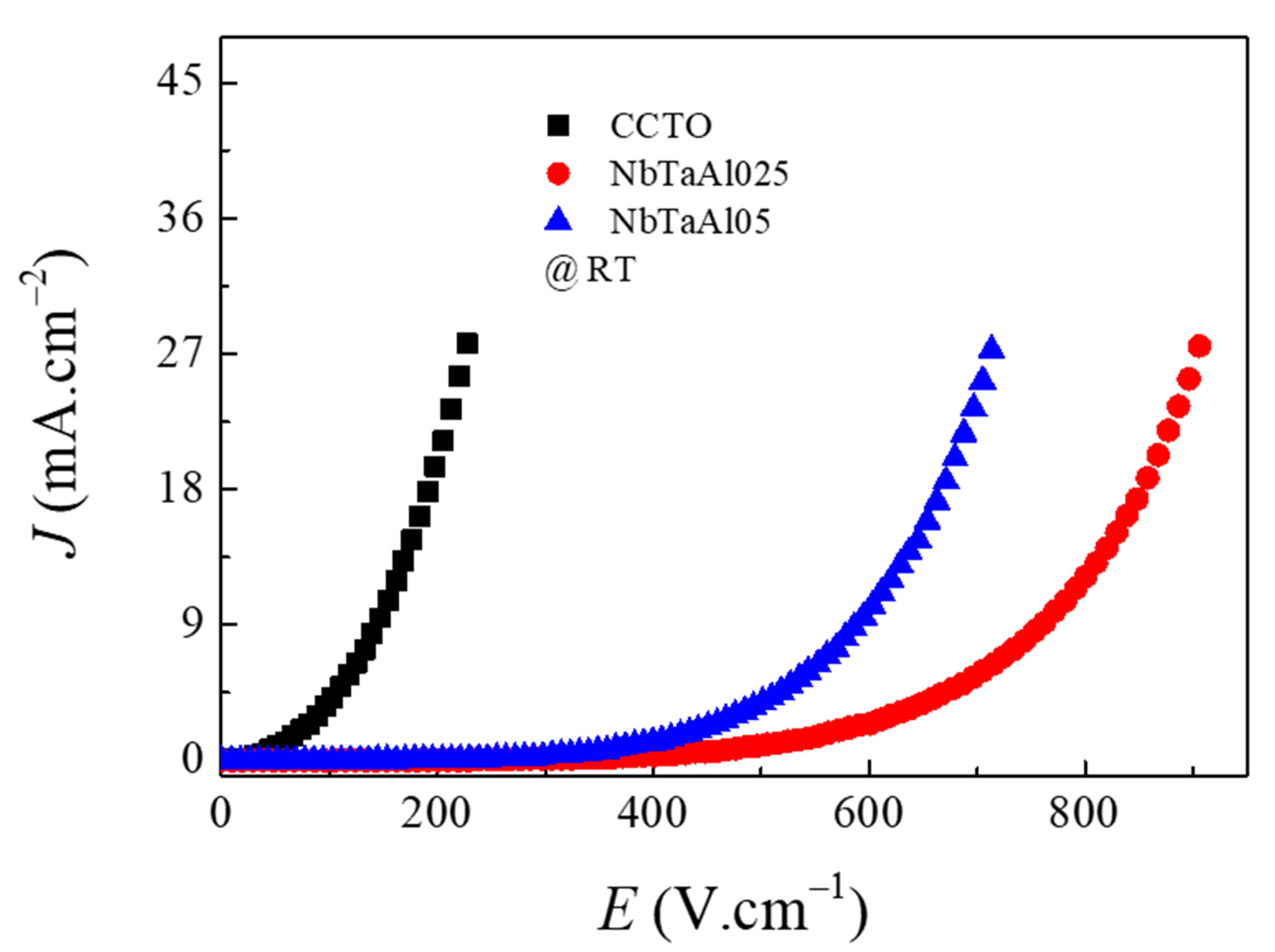 Molecules 26 03294 g008