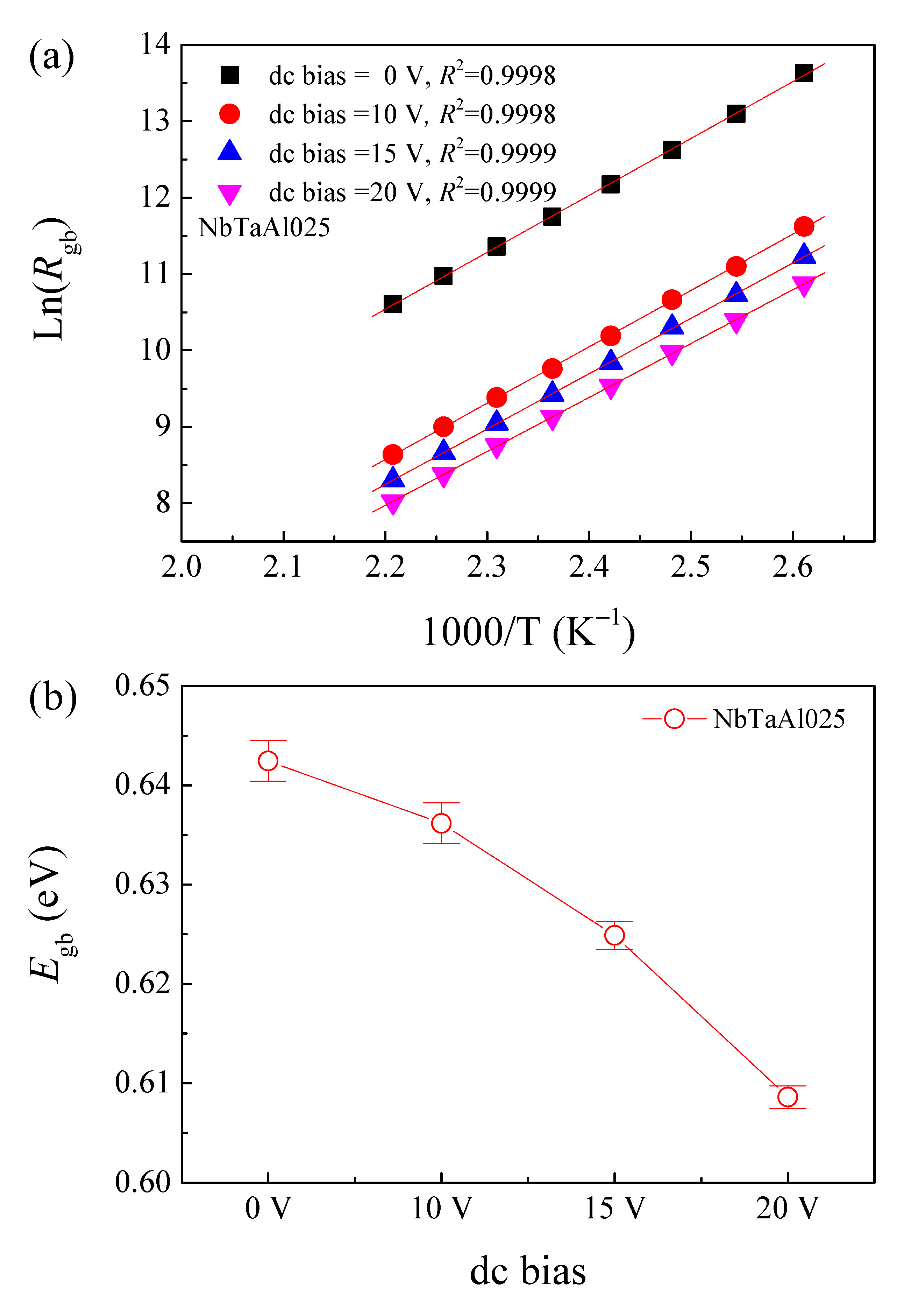Molecules 26 03294 g009