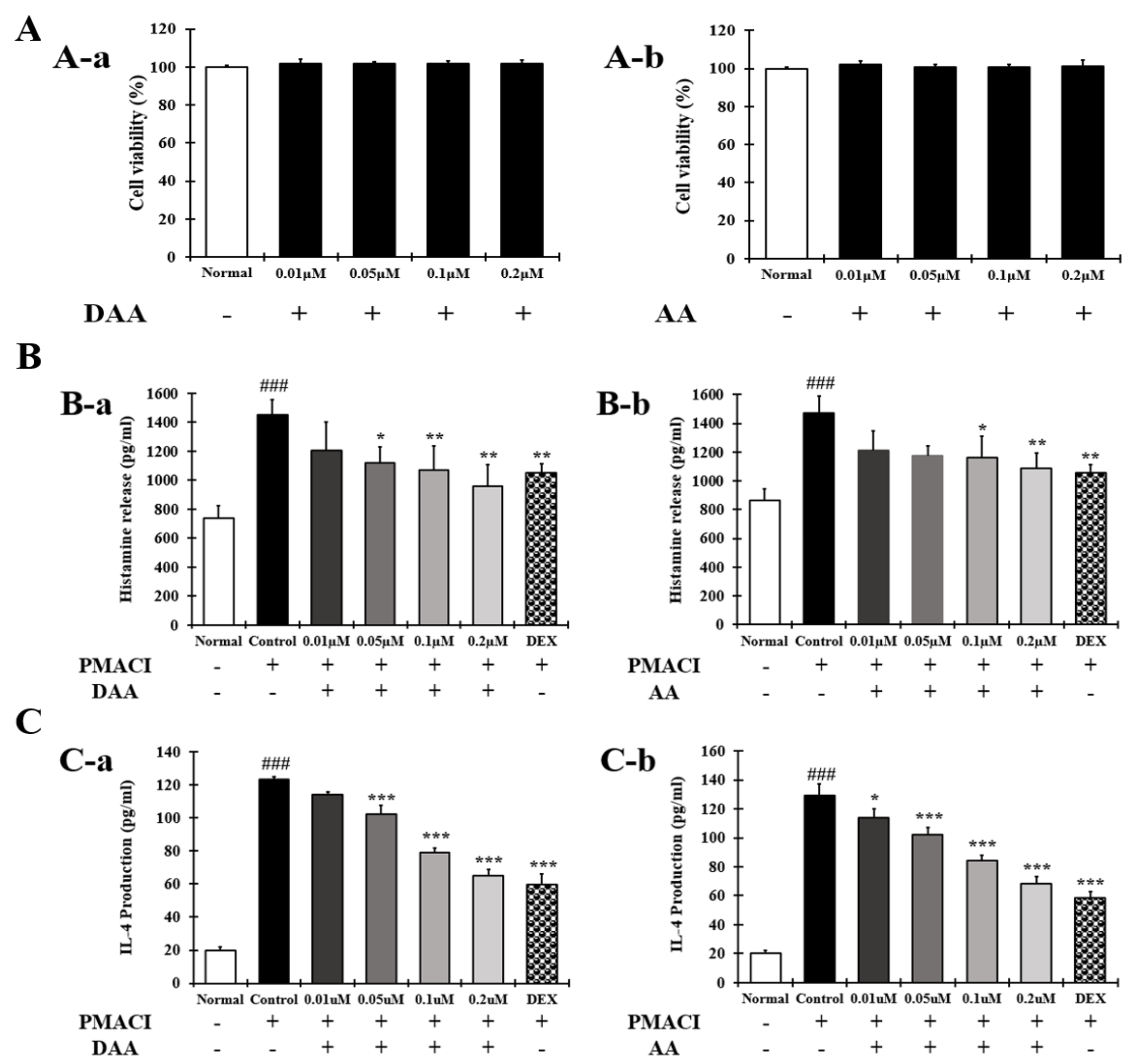 Molecules 26 03298 g003