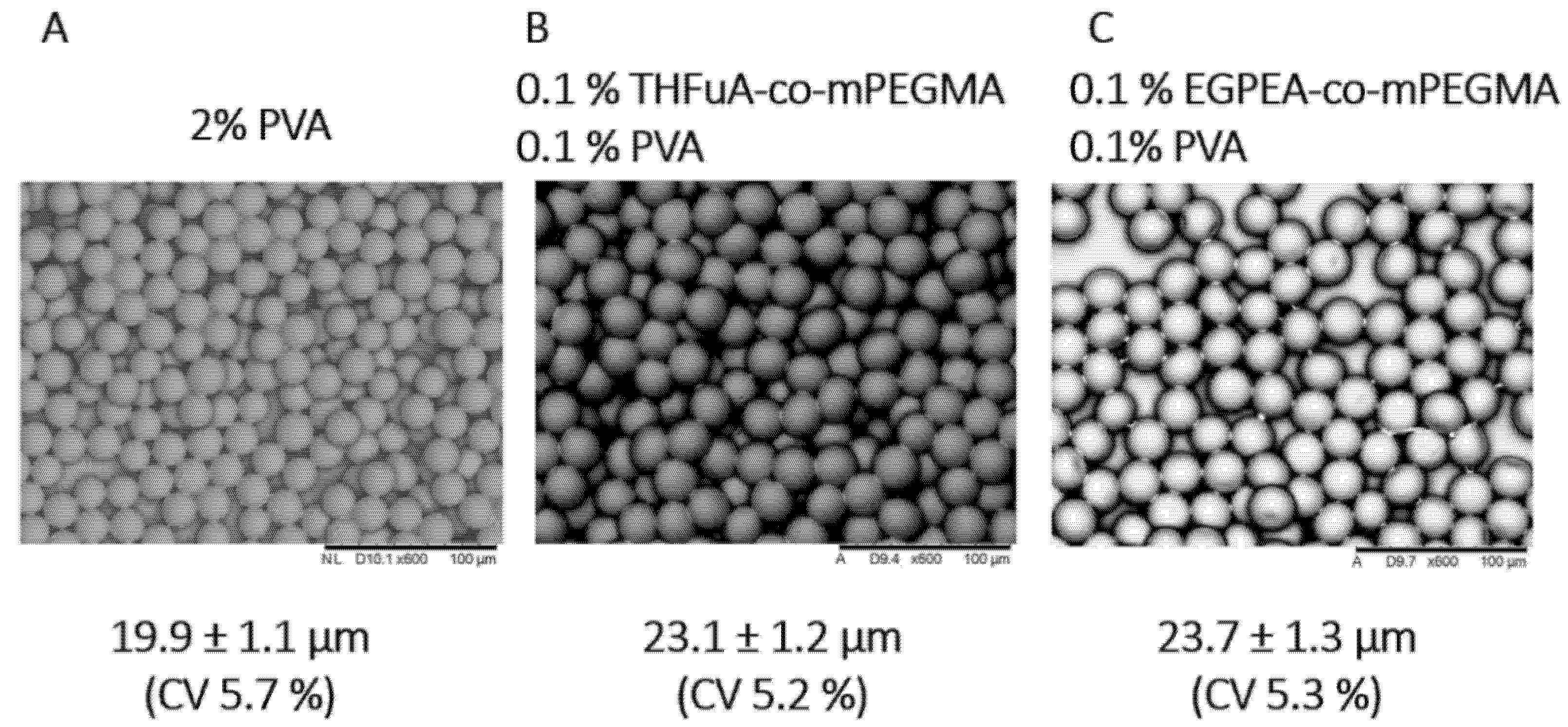 Molecules 26 03302 g003