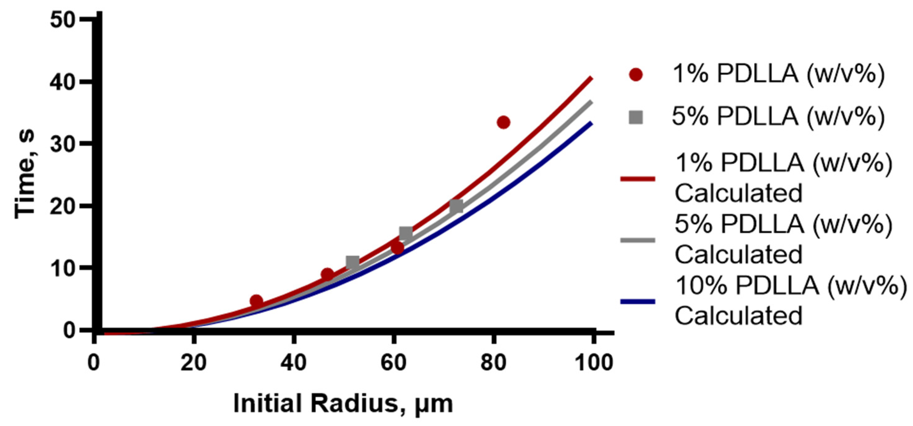 Molecules 26 03302 g004
