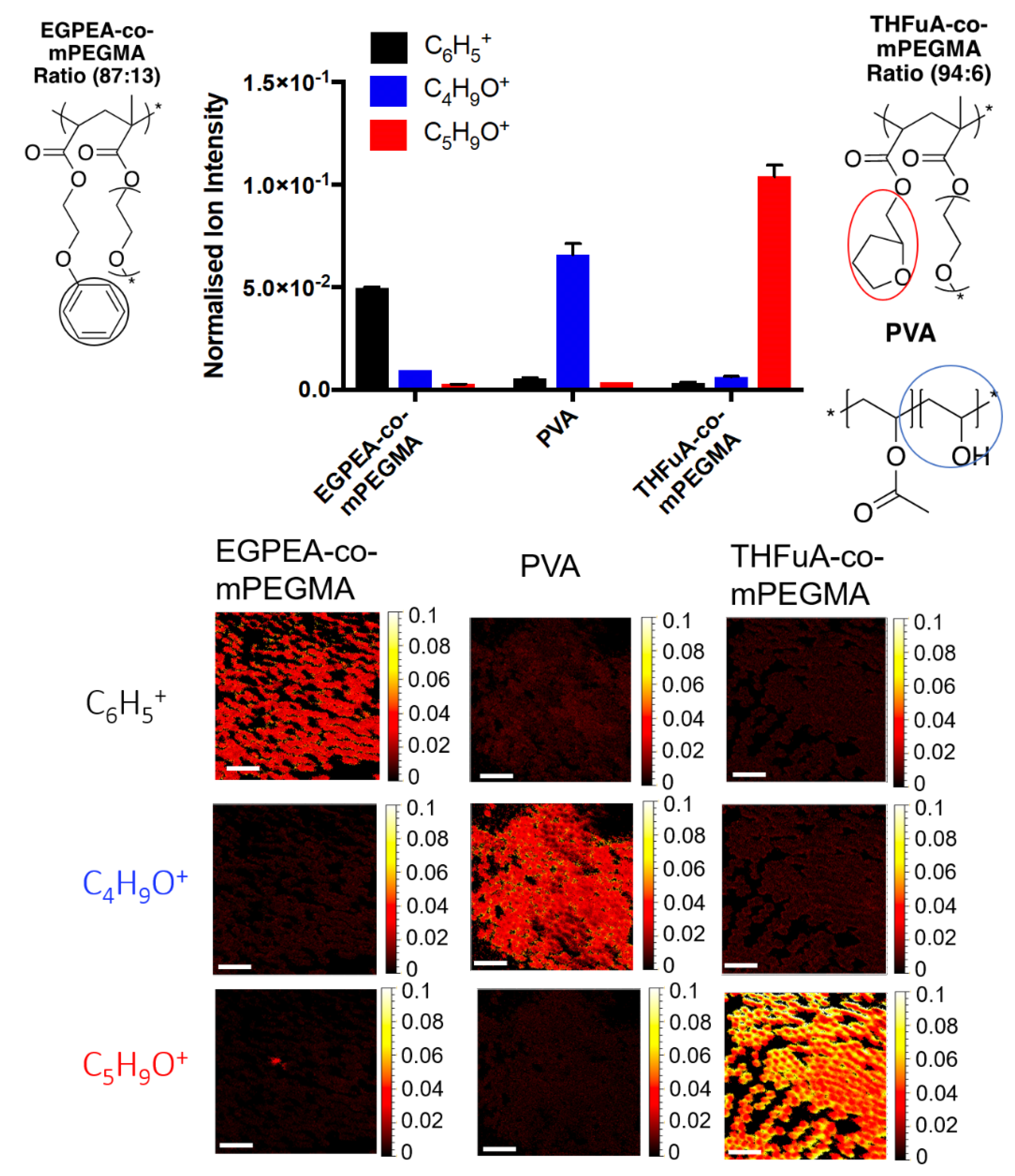 Molecules 26 03302 g005