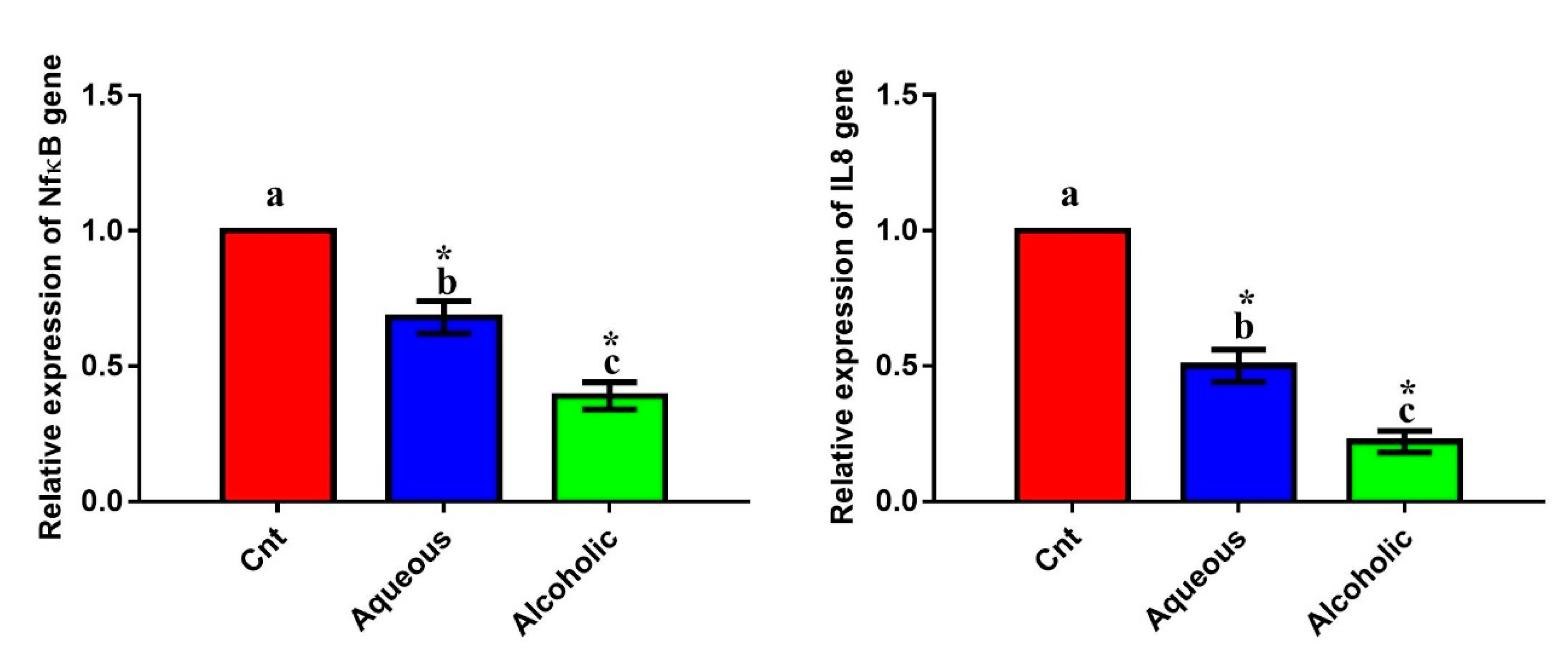 Molecules 26 03303 g008 Molecules 26 03303 g008