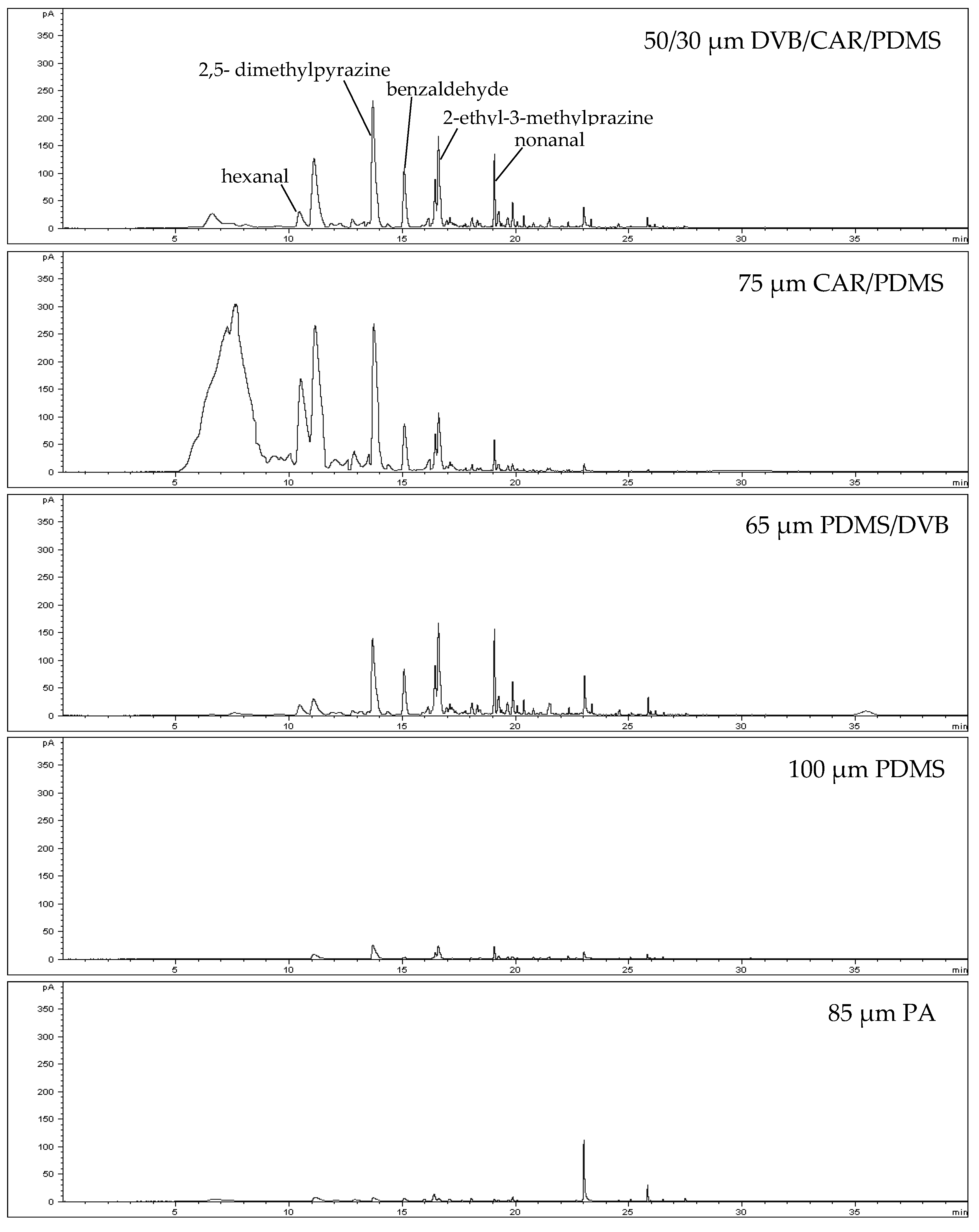 Molecules 26 03306 g001