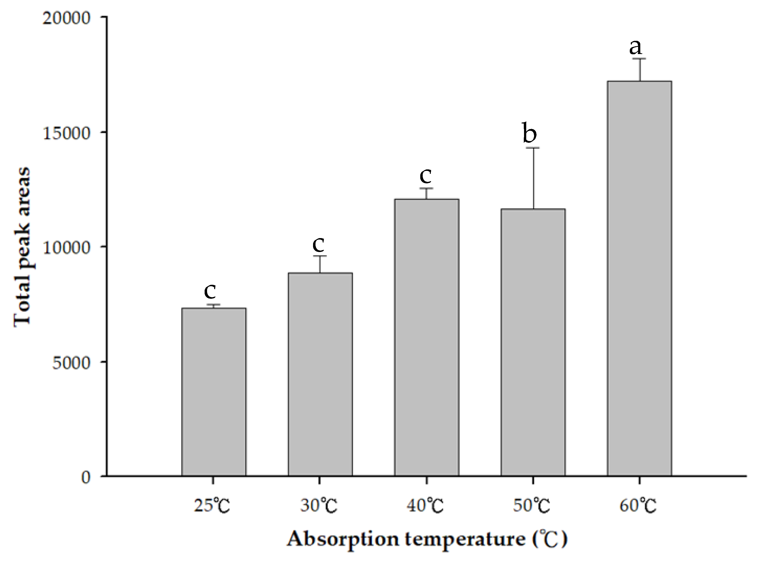 Molecules 26 03306 g002