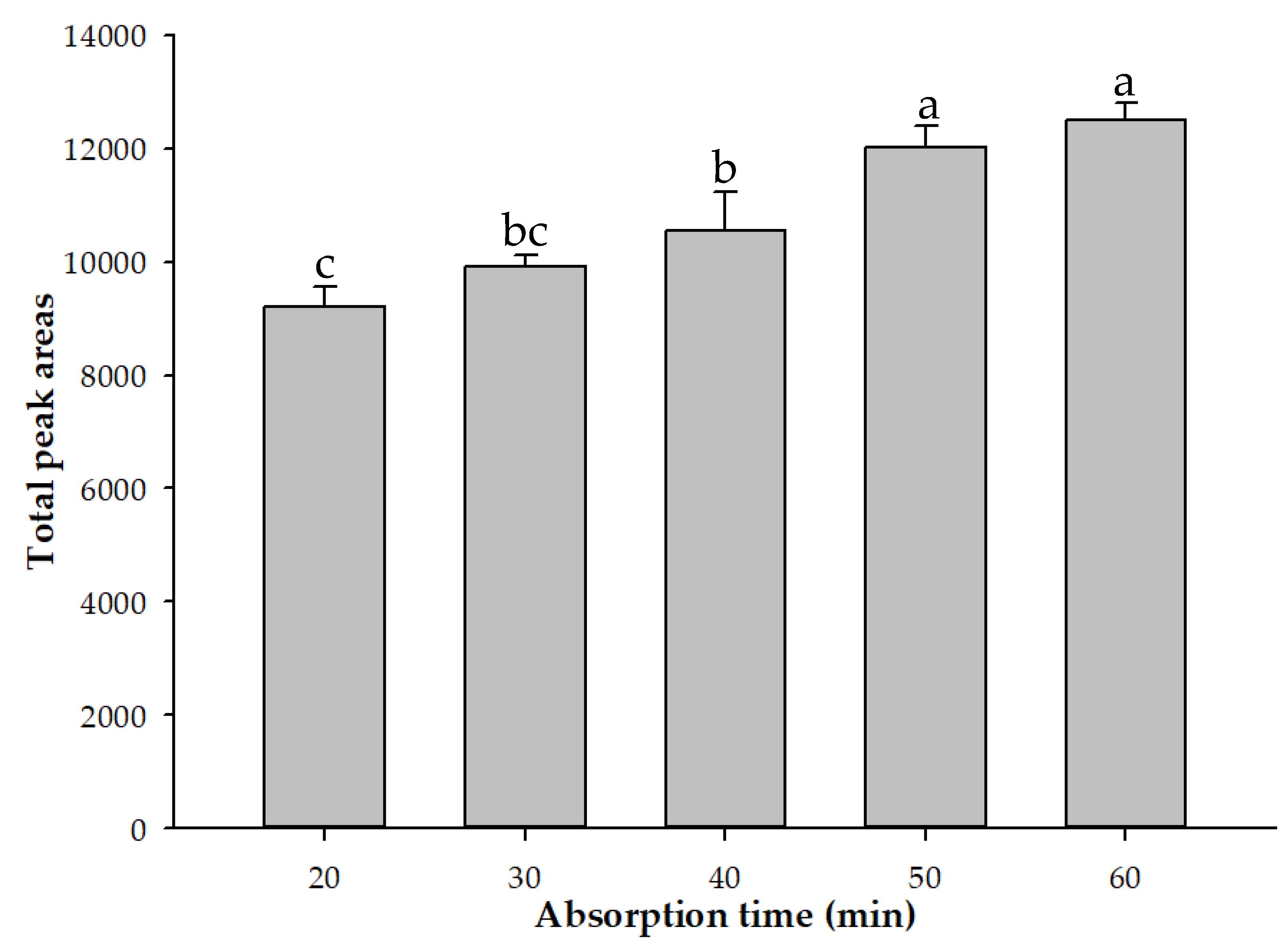 Molecules 26 03306 g003