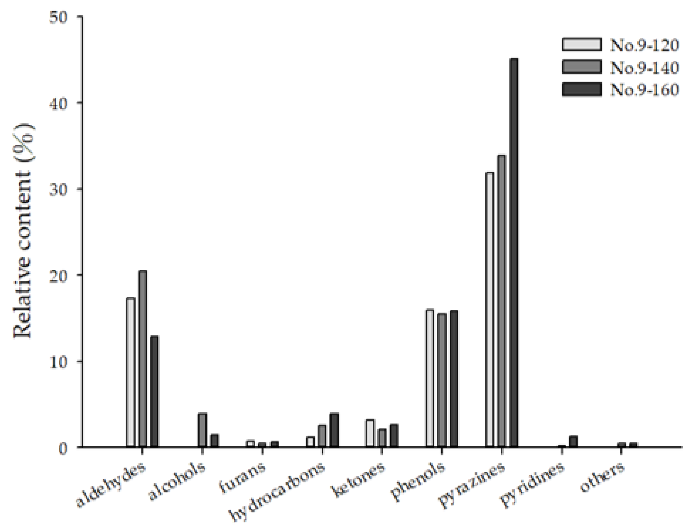 Molecules 26 03306 g004
