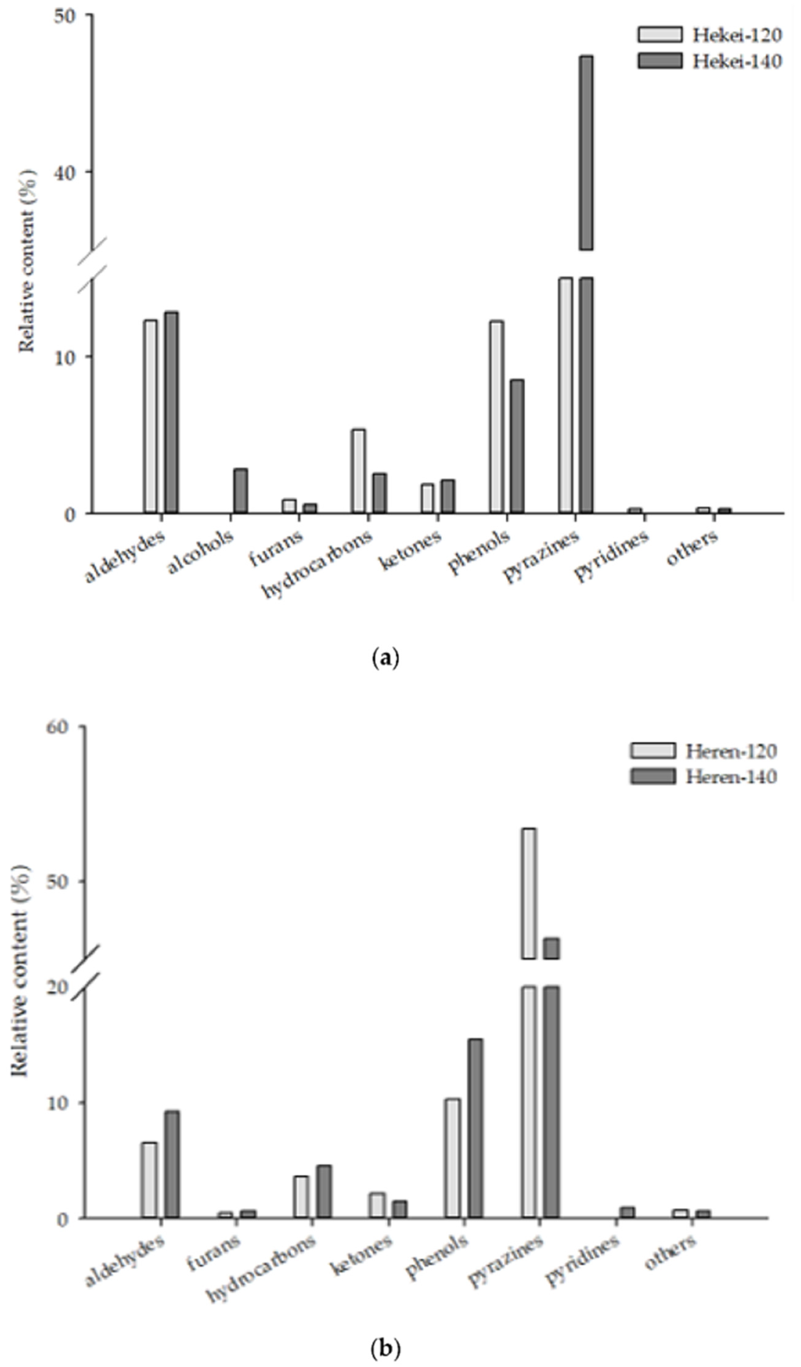 Molecules 26 03306 g005