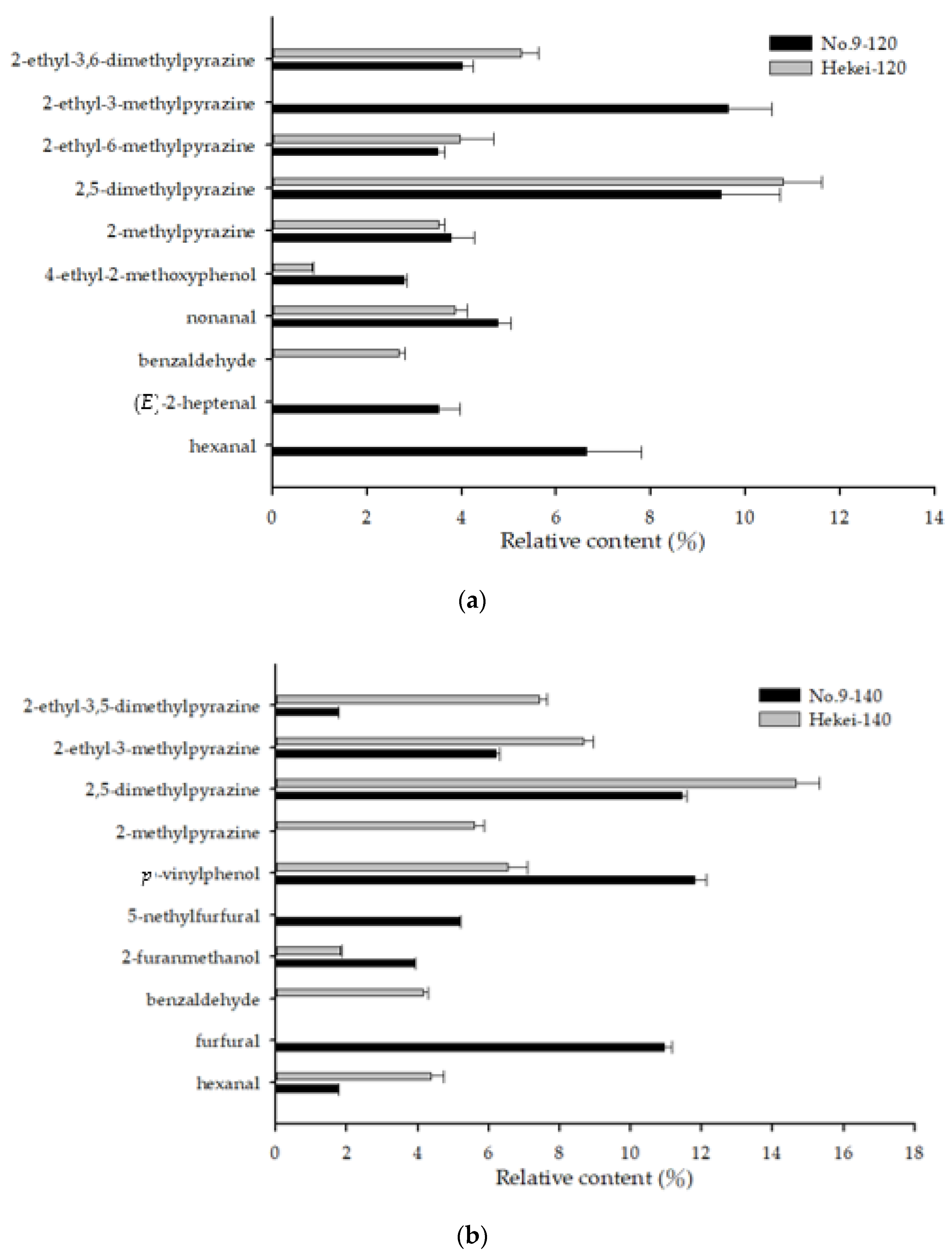 Molecules 26 03306 g006