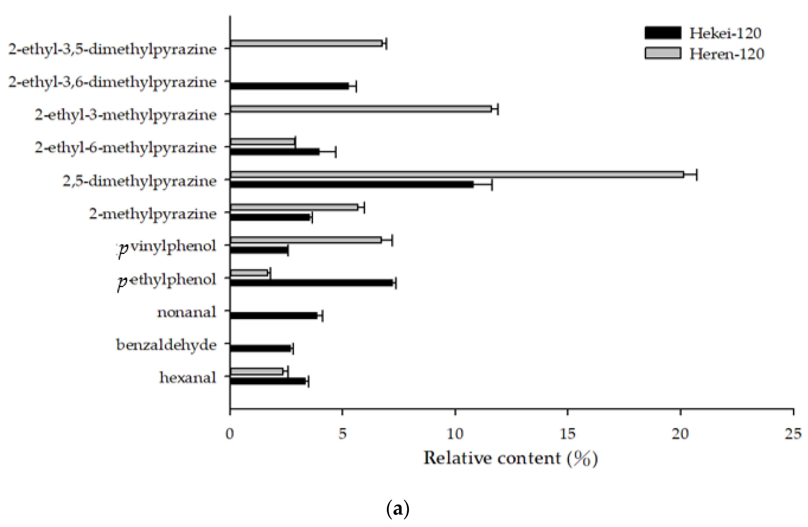 Molecules 26 03306 g007a