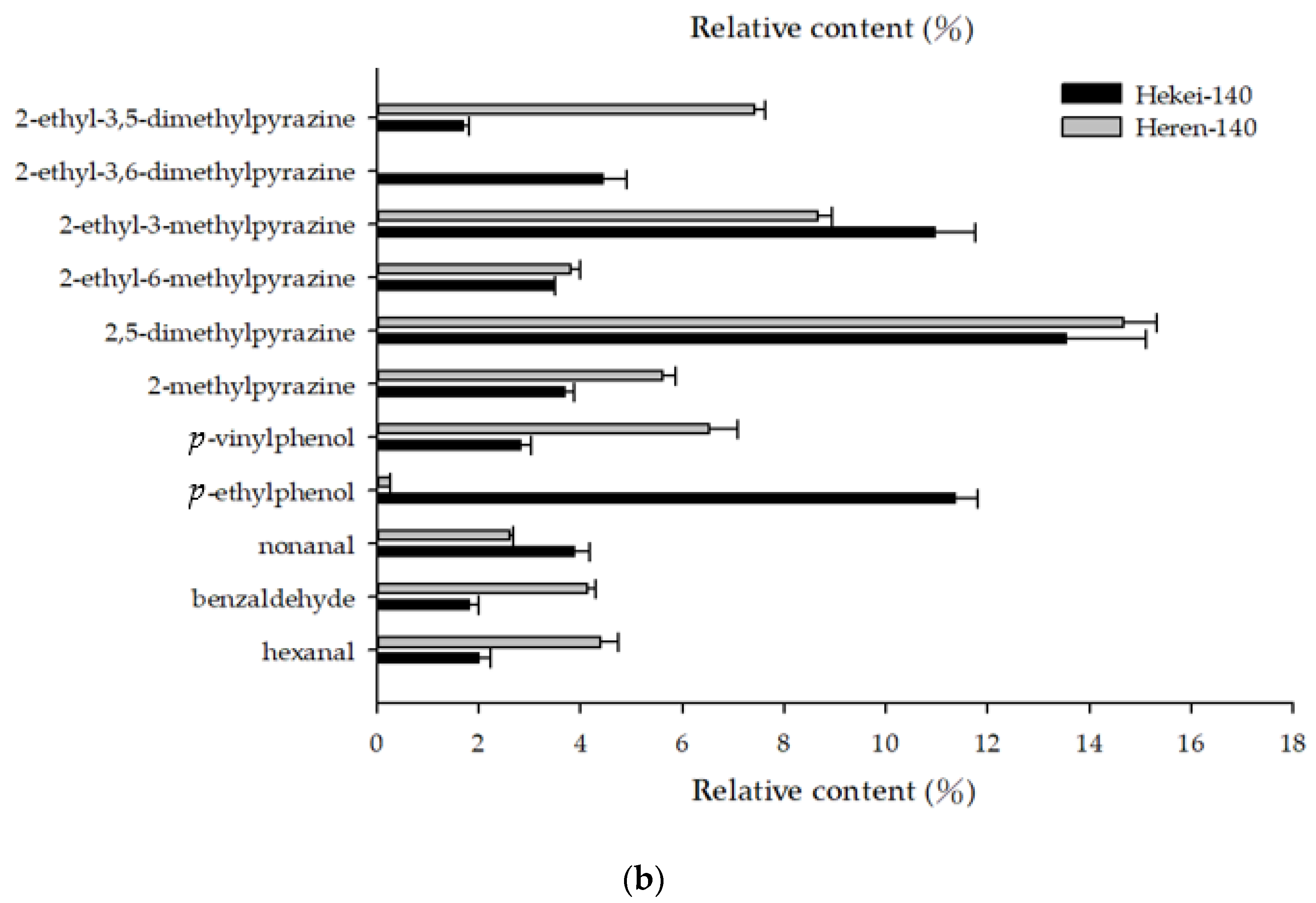 Molecules 26 03306 g007b