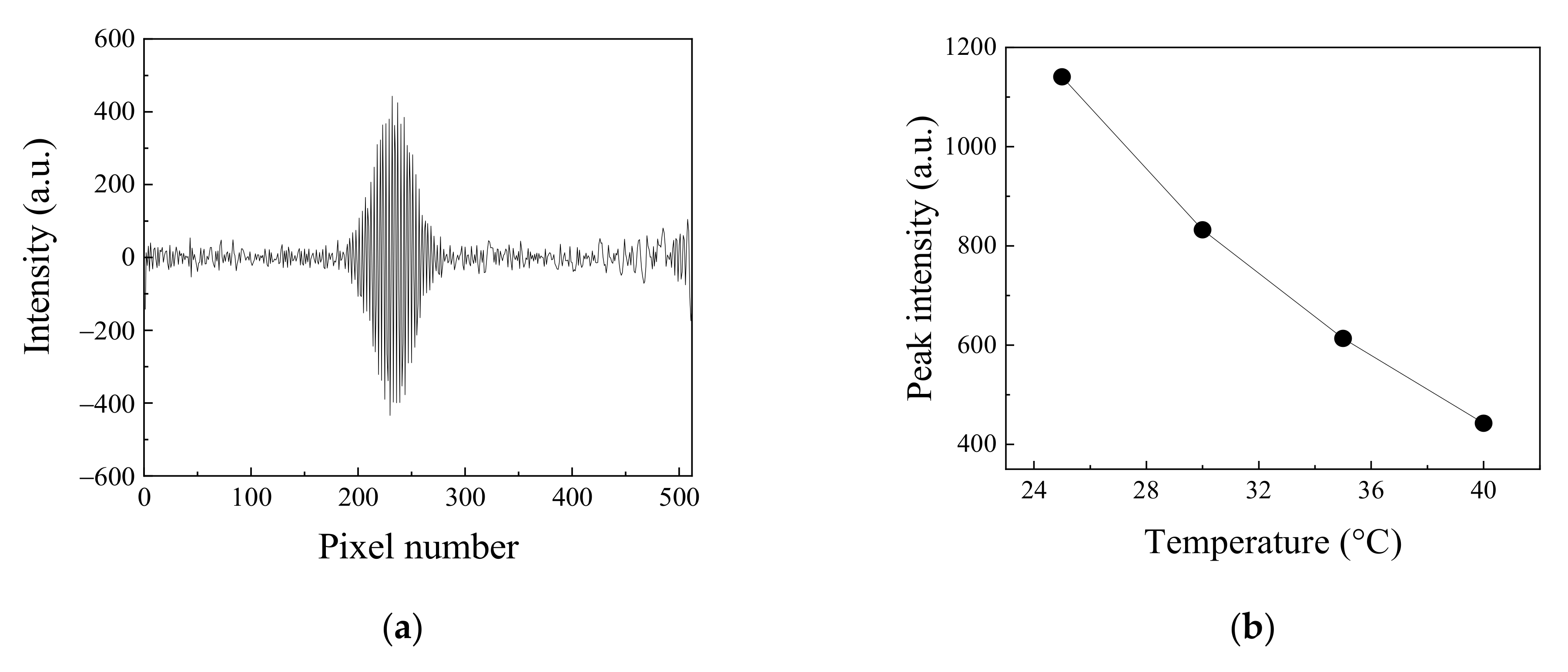 Molecules 26 03312 g004