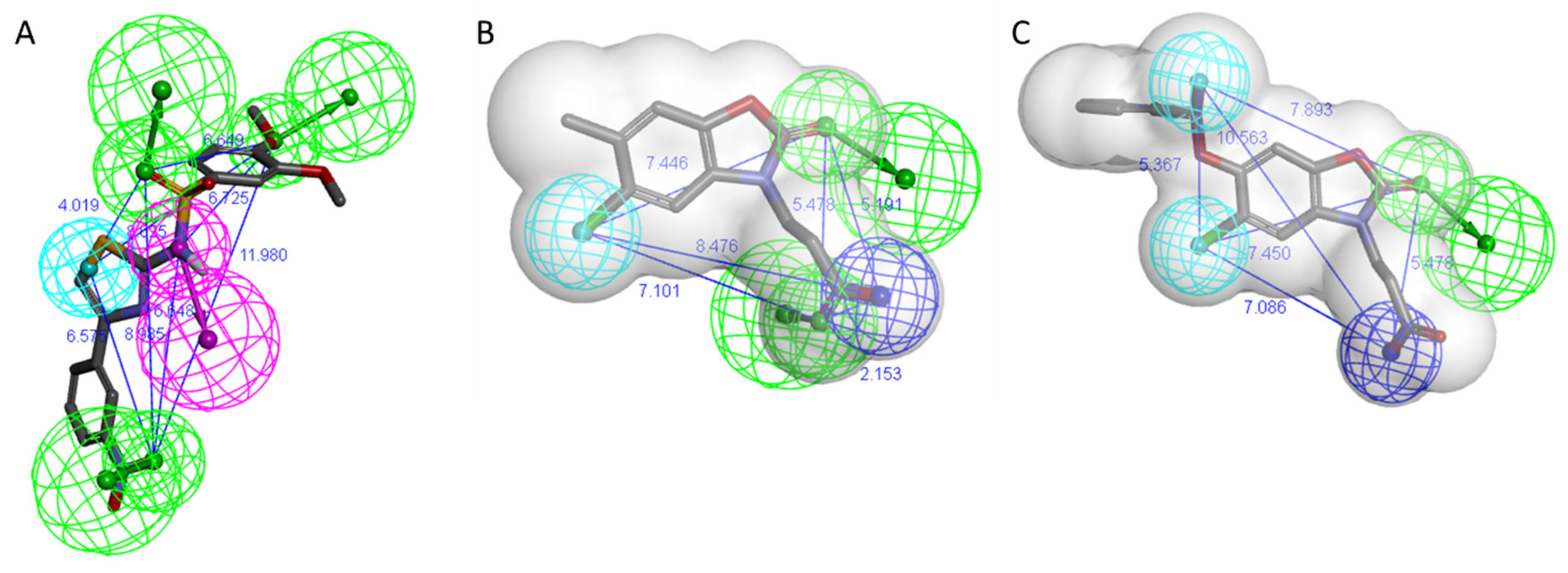 Molecules 26 03314 g003 Molecules 26 03314 g003