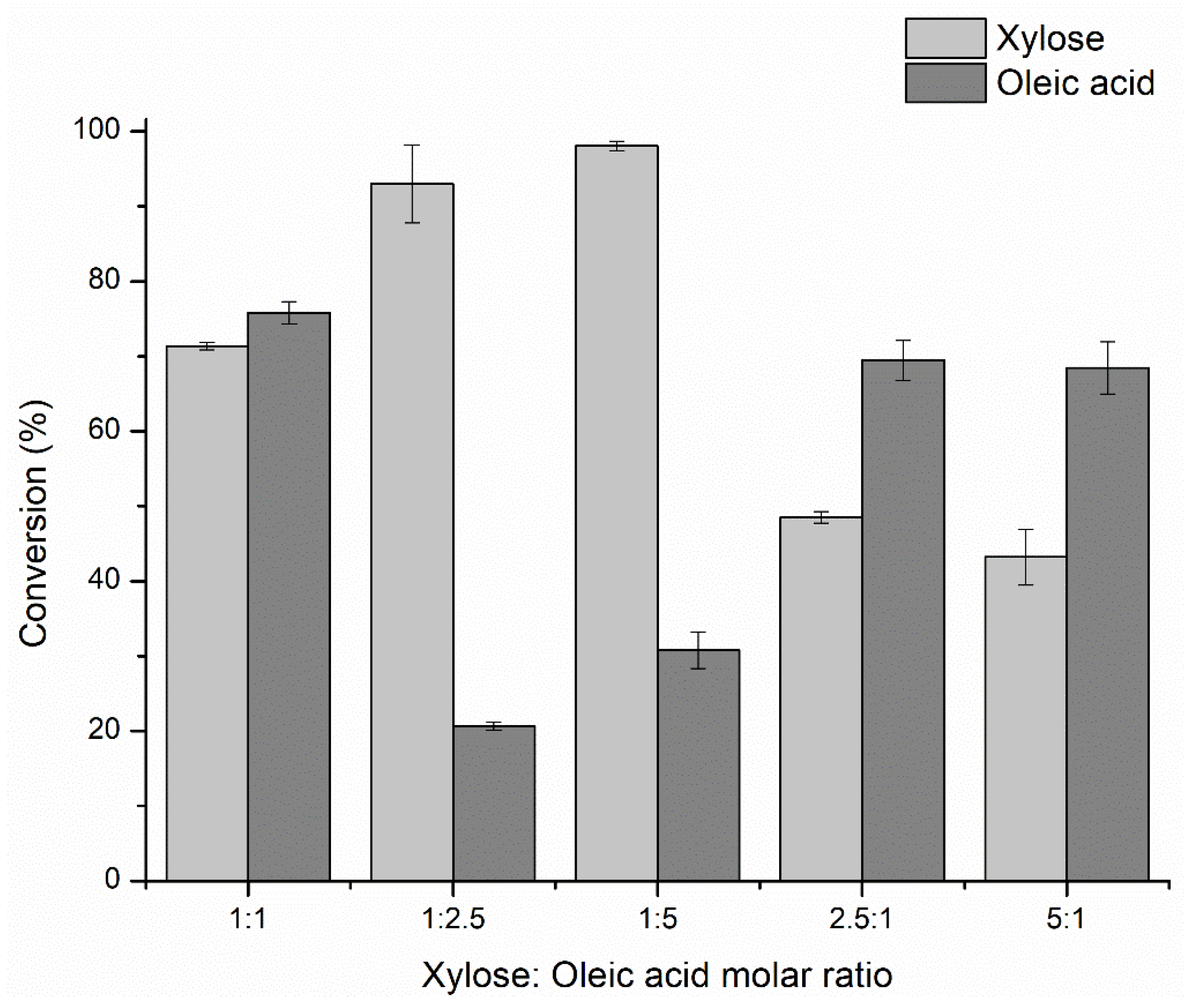 Molecules 26 03317 g001 Molecules 26 03317 g001