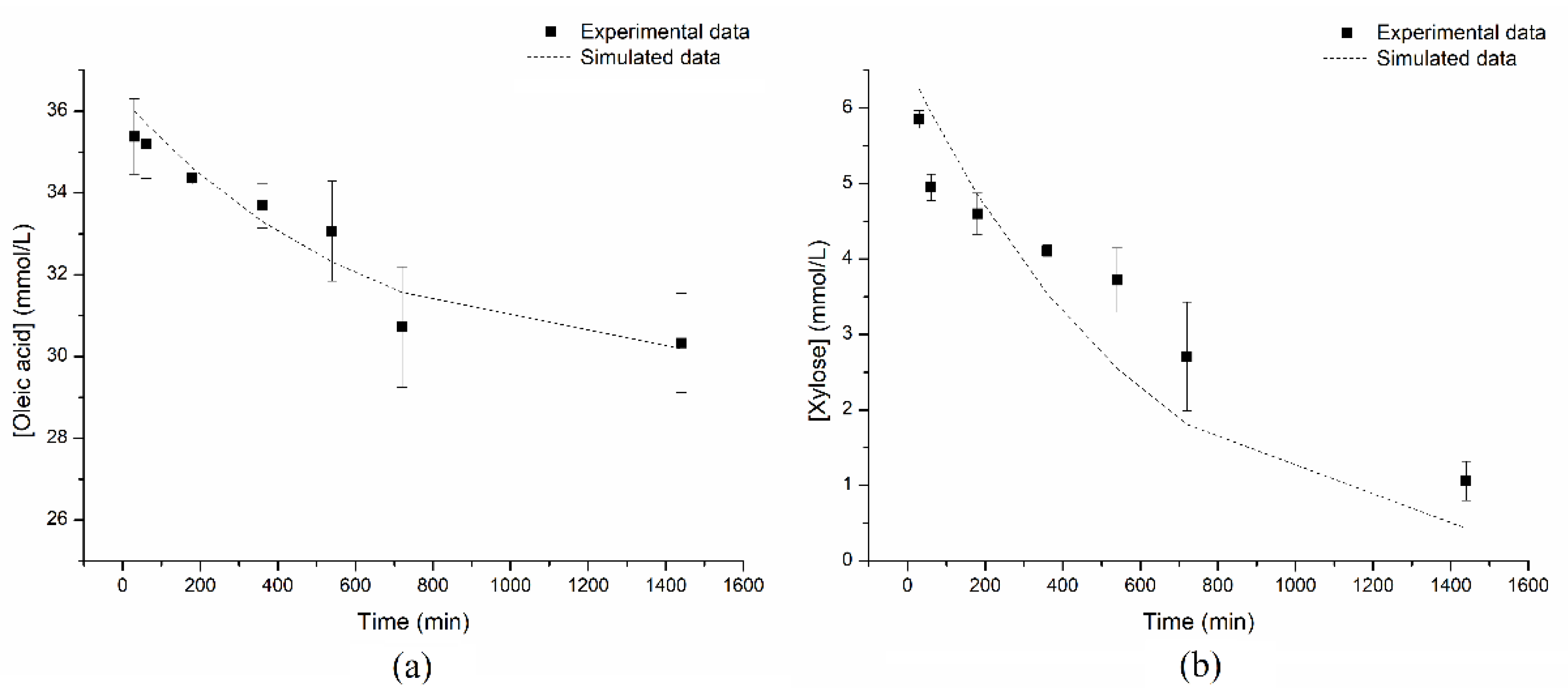 Molecules 26 03317 g003 Molecules 26 03317 g003