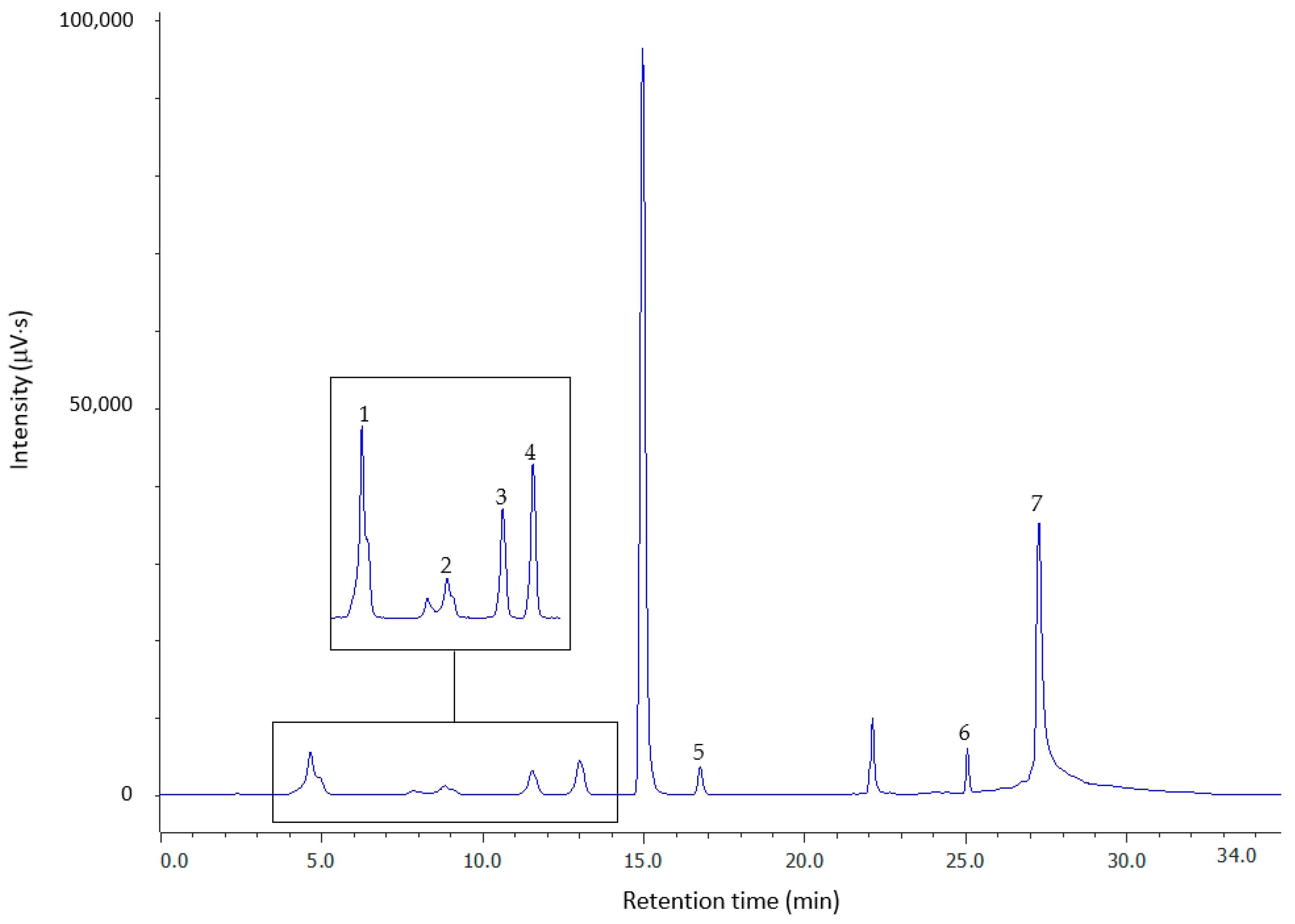 Molecules 26 03321 g002