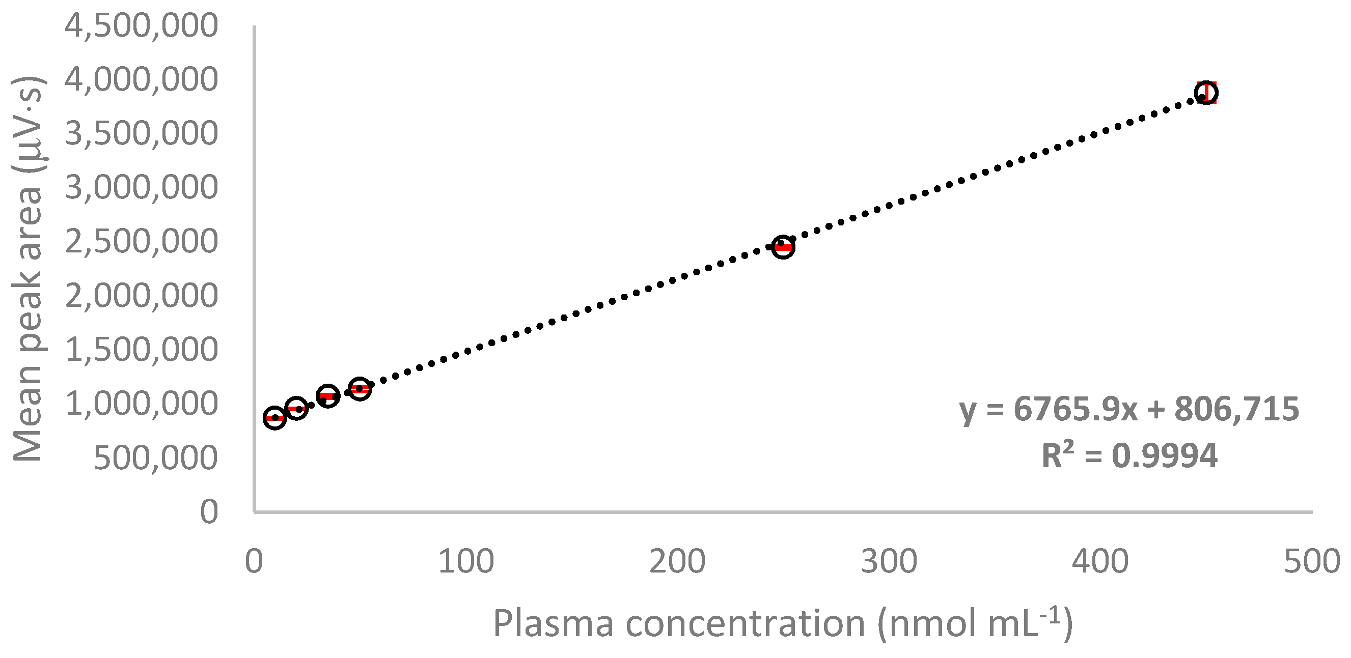 Molecules 26 03321 g0a4
