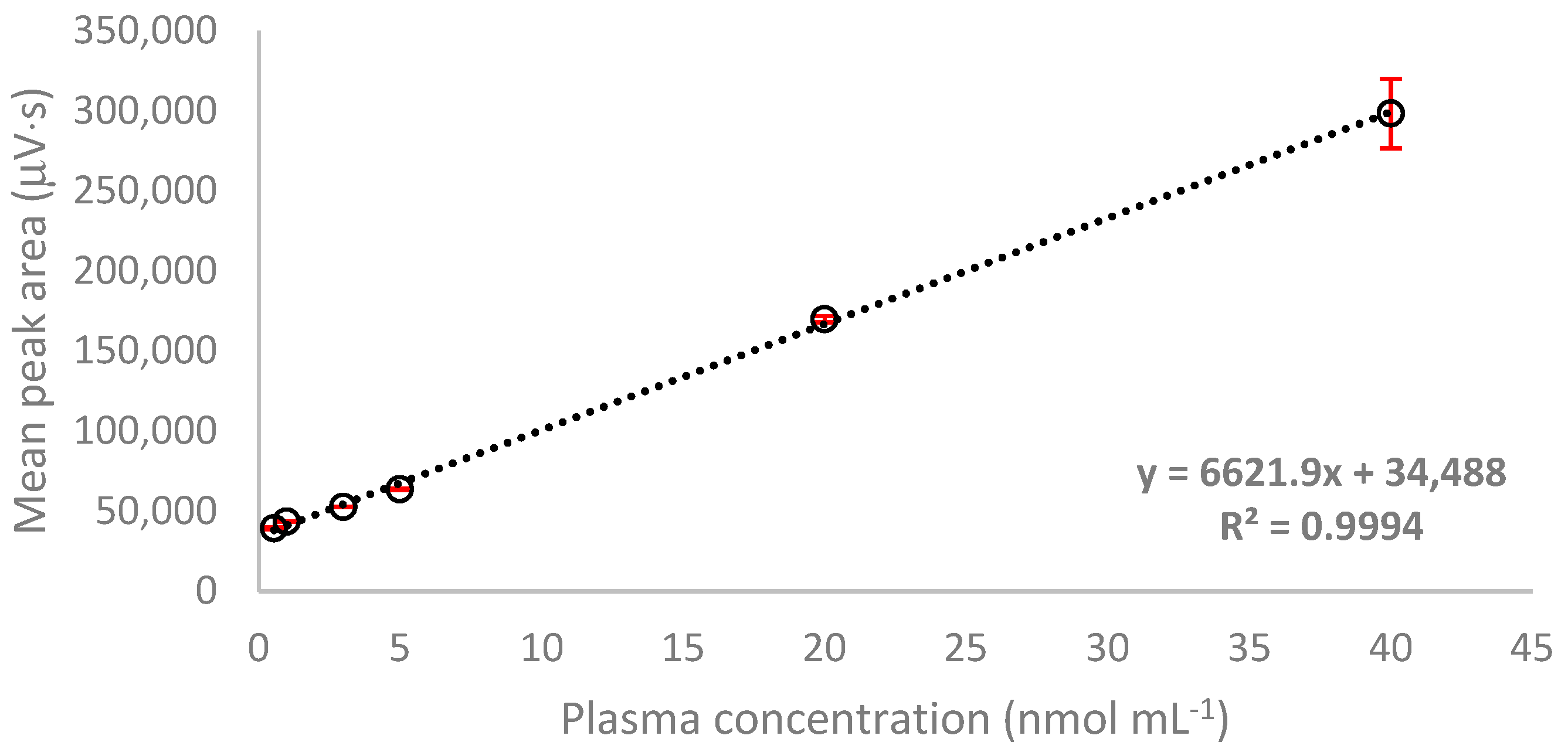 Molecules 26 03321 g0a5
