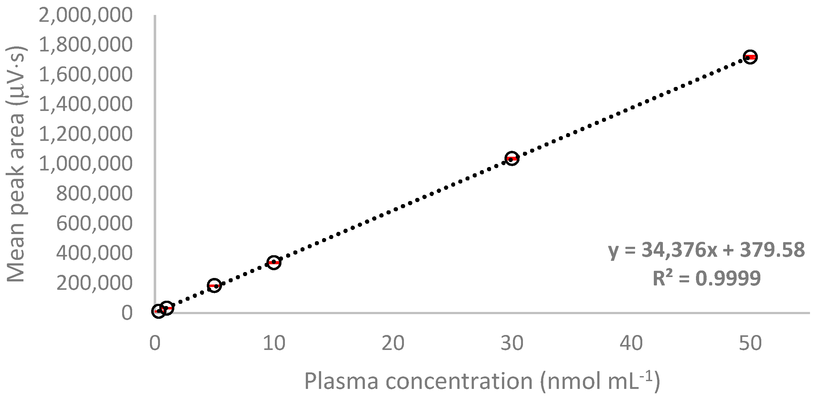 Molecules 26 03321 g0a6