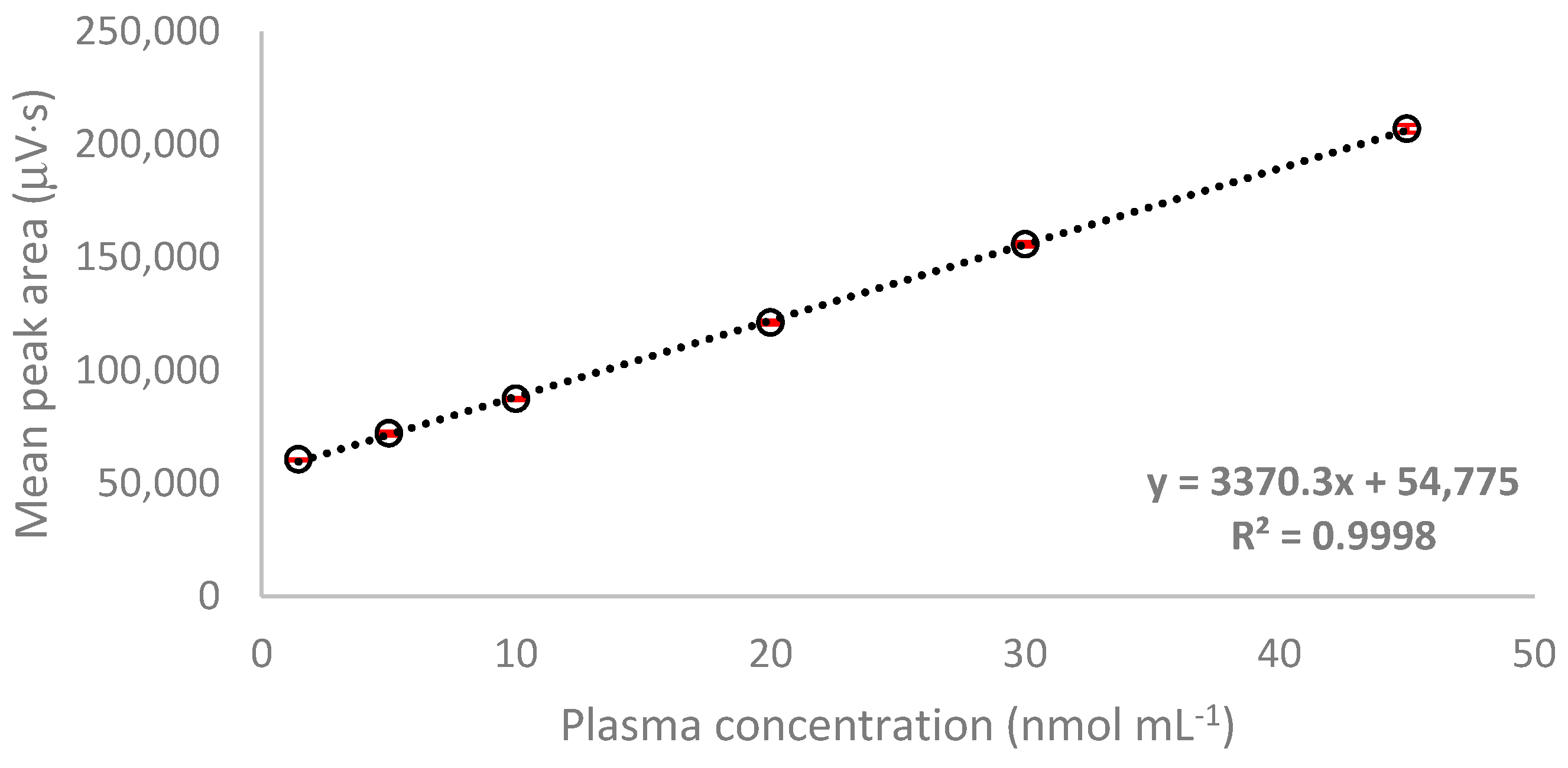 Molecules 26 03321 g0a7
