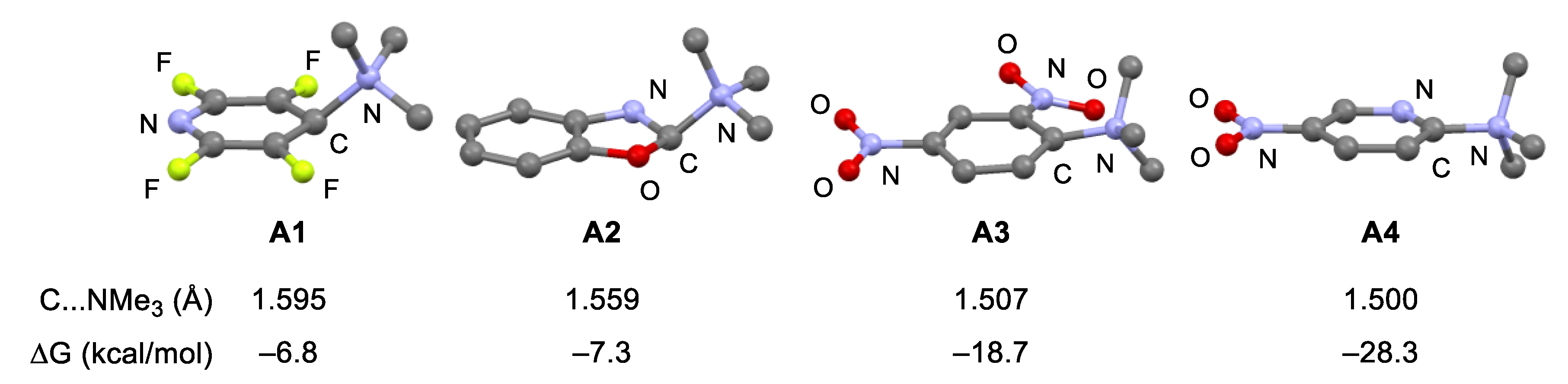 Molecules 26 03323 g001