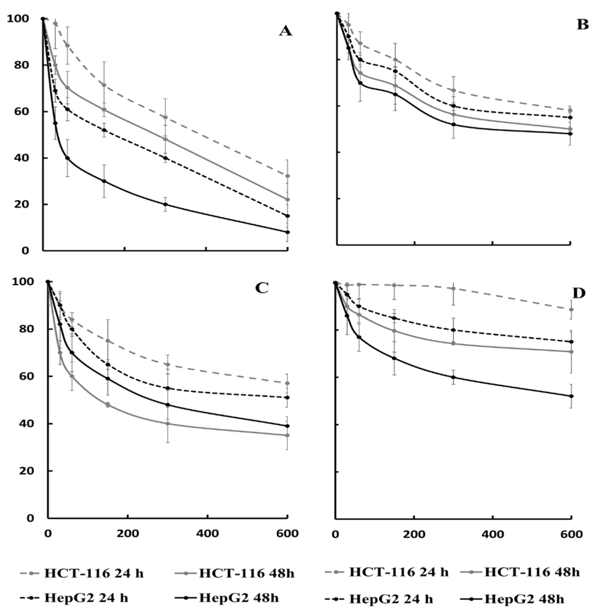 Molecules 26 03328 g004 Molecules 26 03328 g004