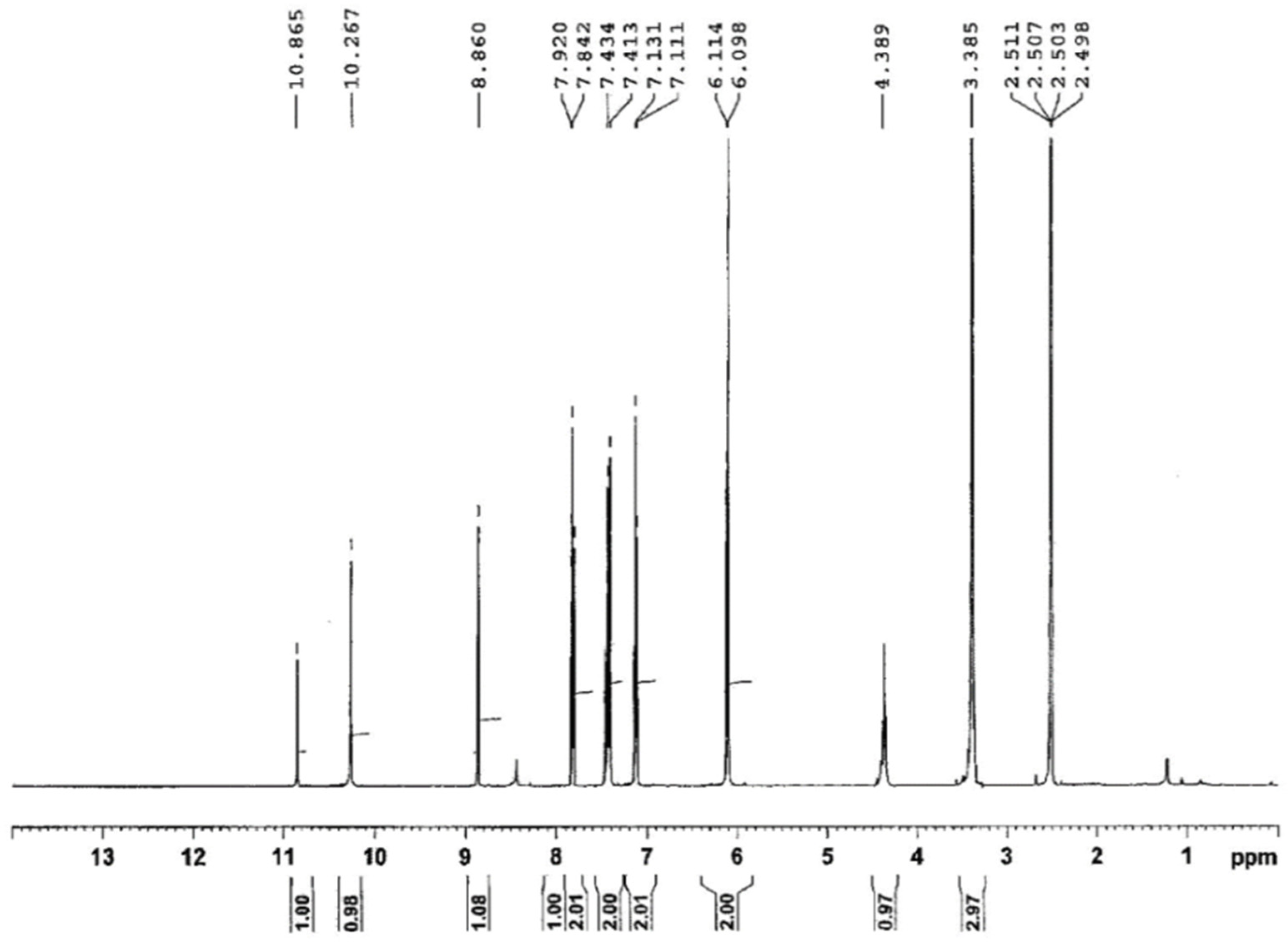 Molecules 26 03330 g003 Molecules 26 03330 g003