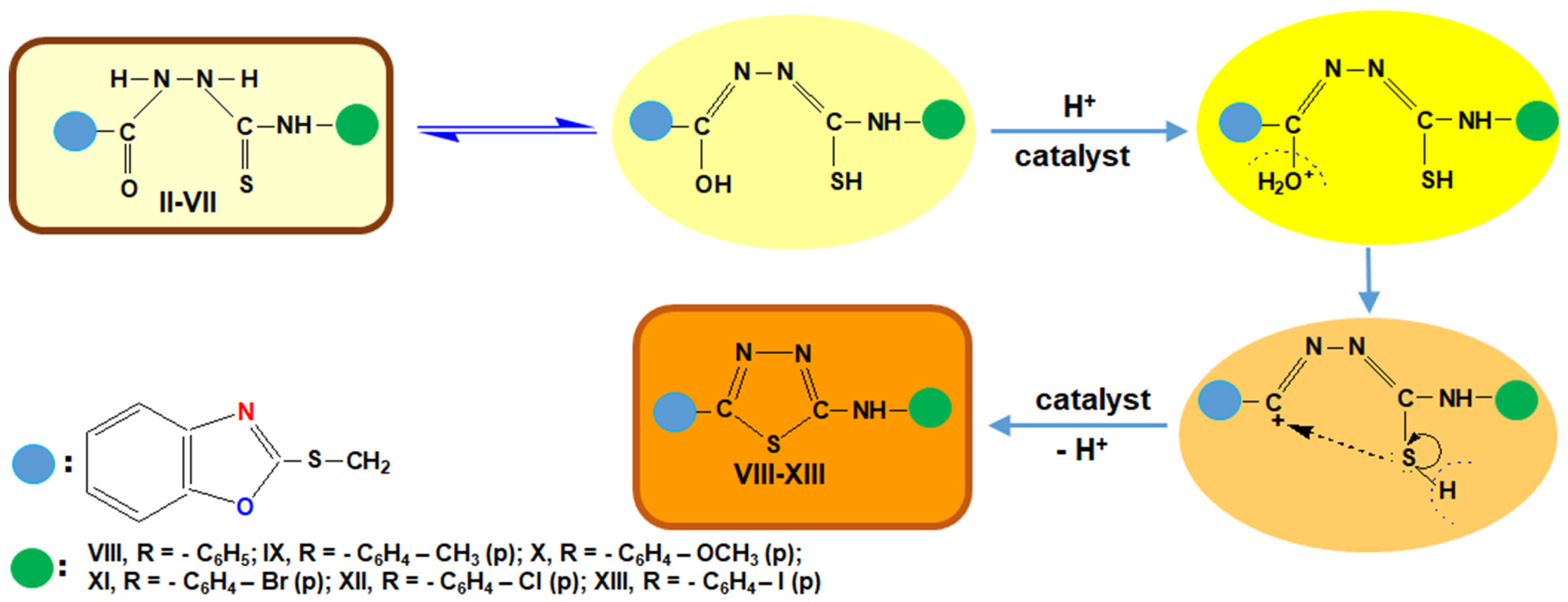 Molecules 26 03330 g005 Molecules 26 03330 g005