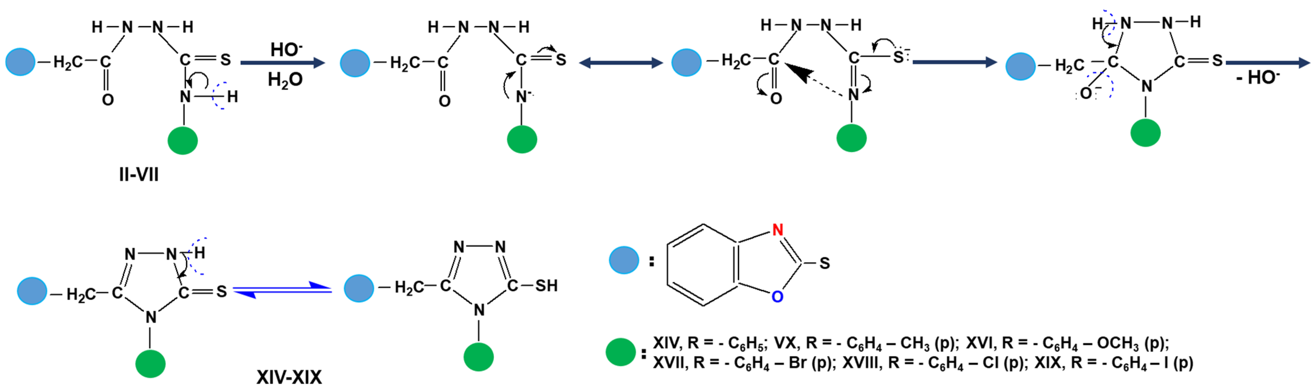 Molecules 26 03330 g006 Molecules 26 03330 g006