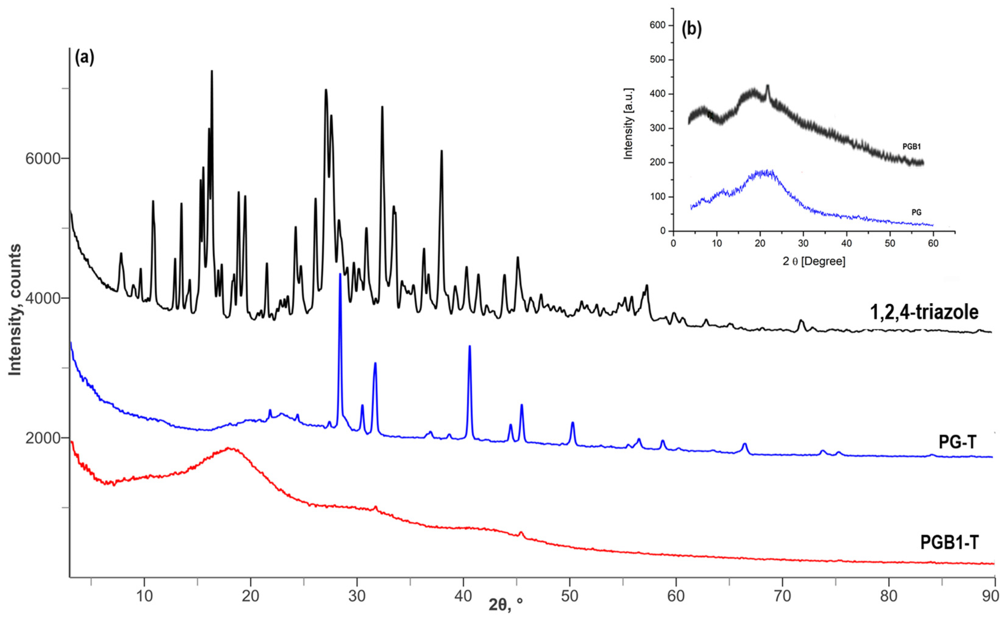Molecules 26 03330 g010 Molecules 26 03330 g010