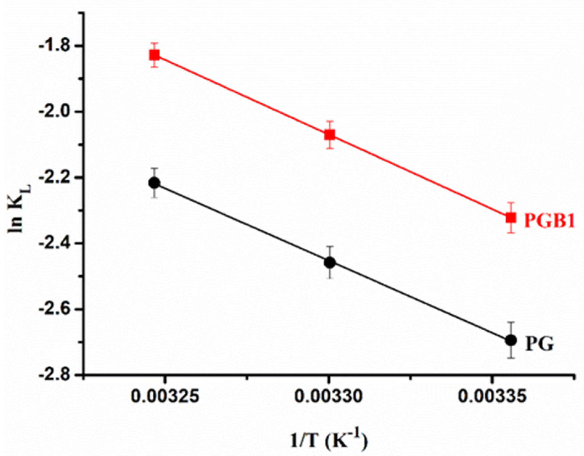 Molecules 26 03330 g012 Molecules 26 03330 g012