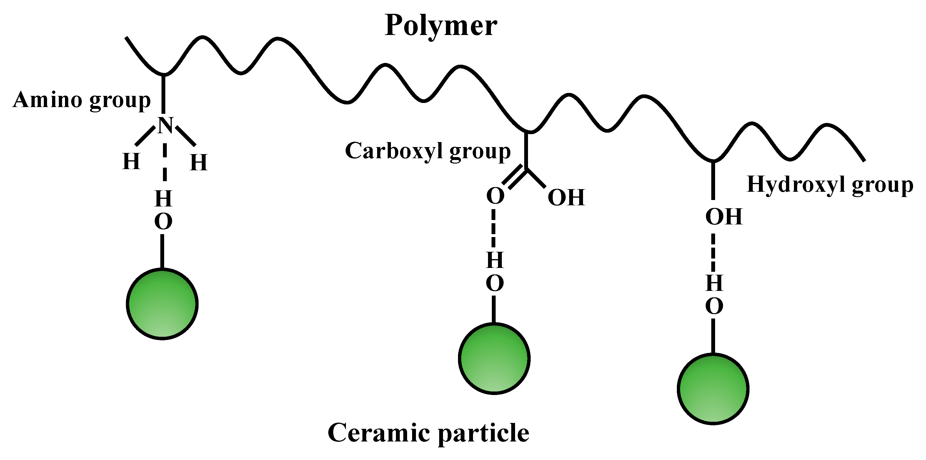 Molecules 26 03331 g006 Molecules 26 03331 g006