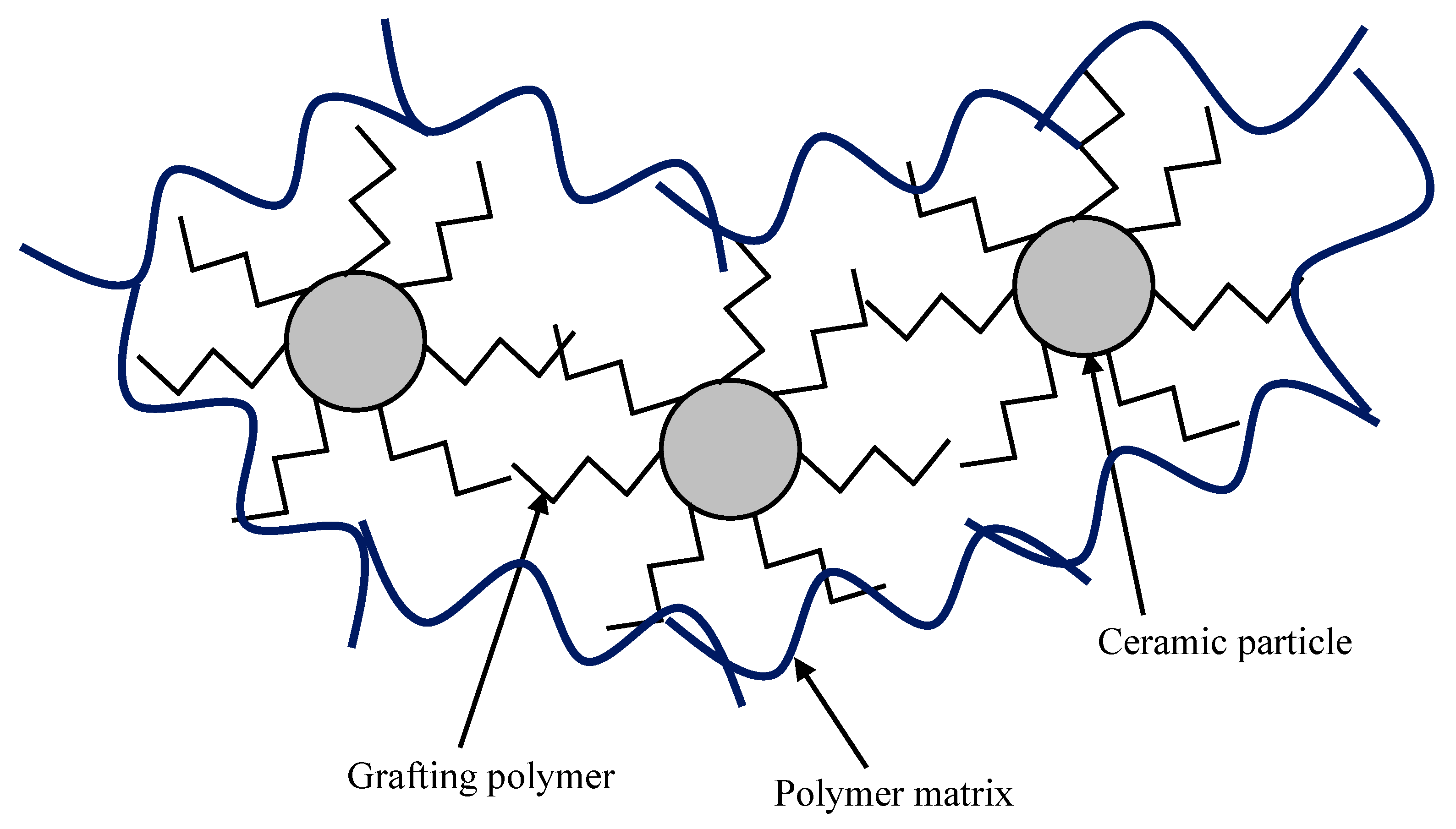 Molecules 26 03331 g007 Molecules 26 03331 g007