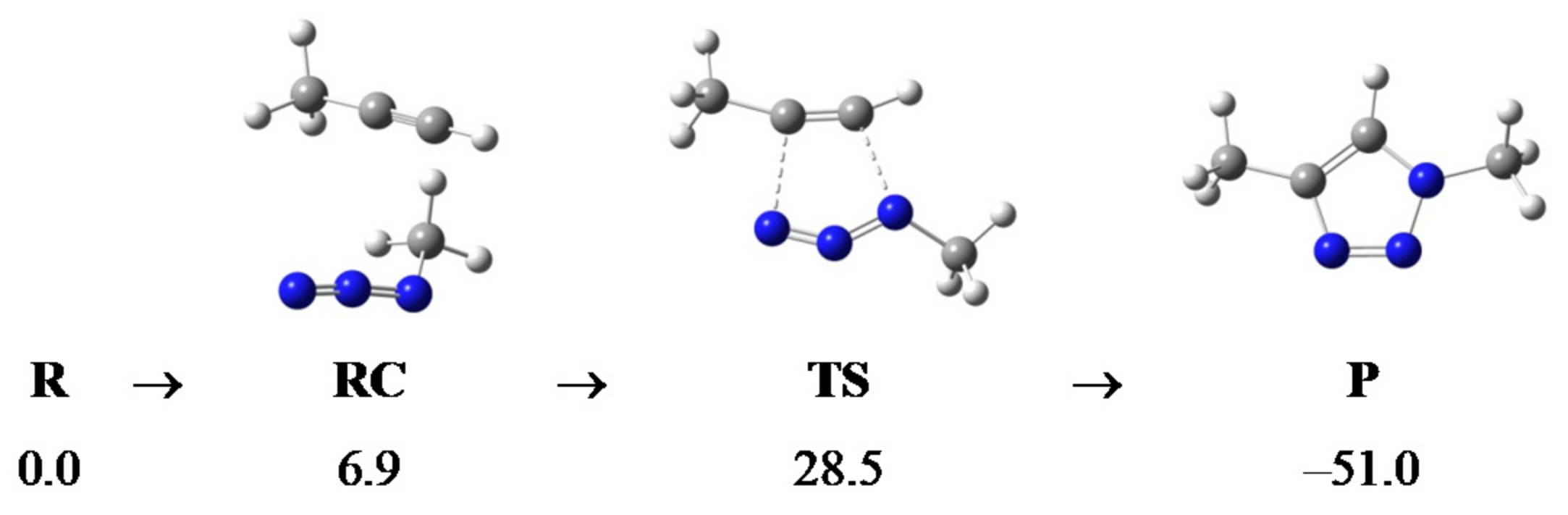 Molecules 26 03334 g003