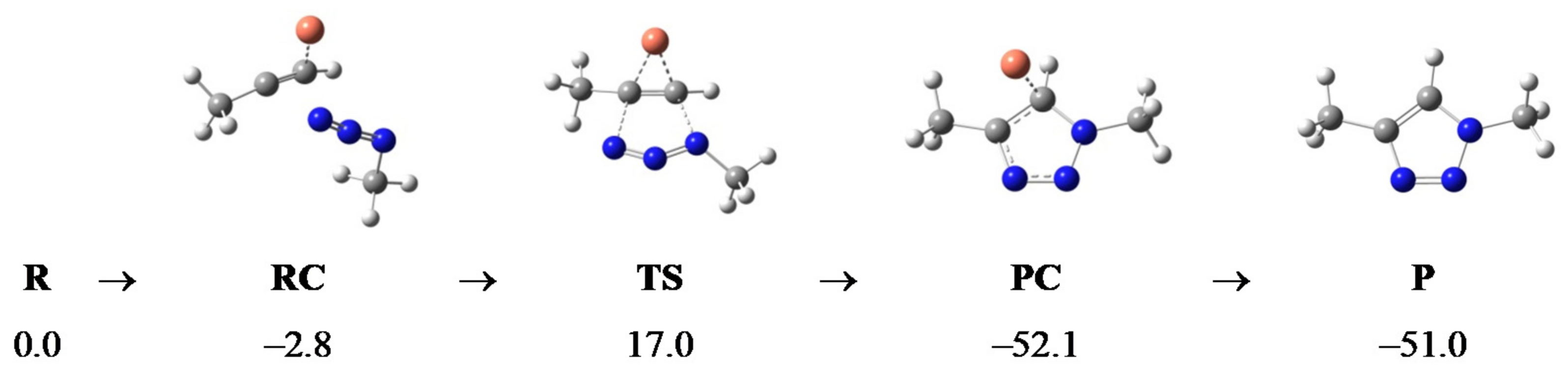 Molecules 26 03334 g004