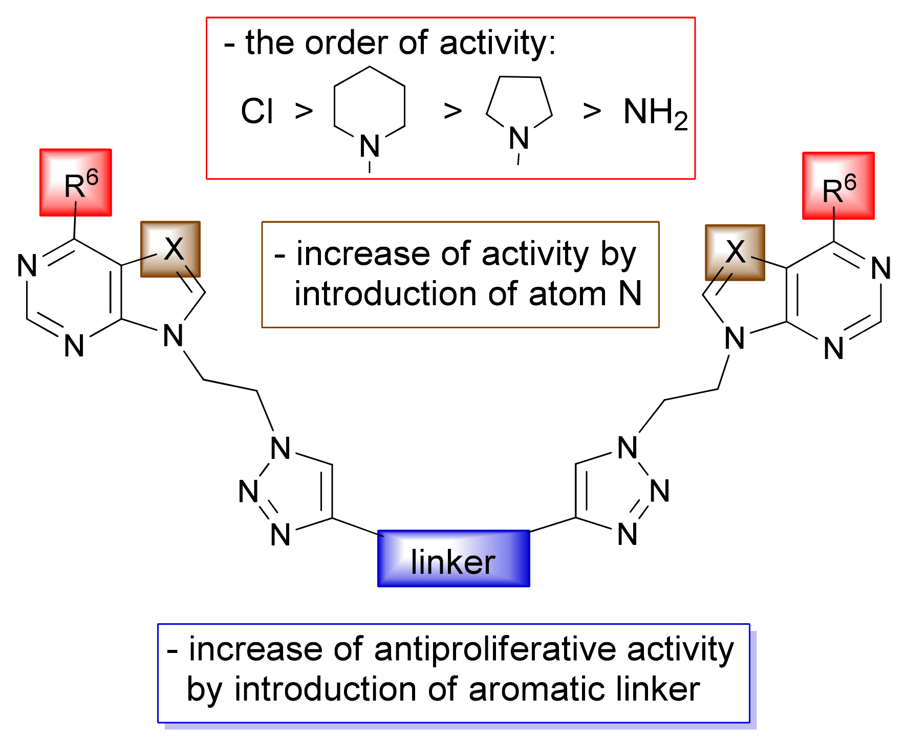 Molecules 26 03334 g005