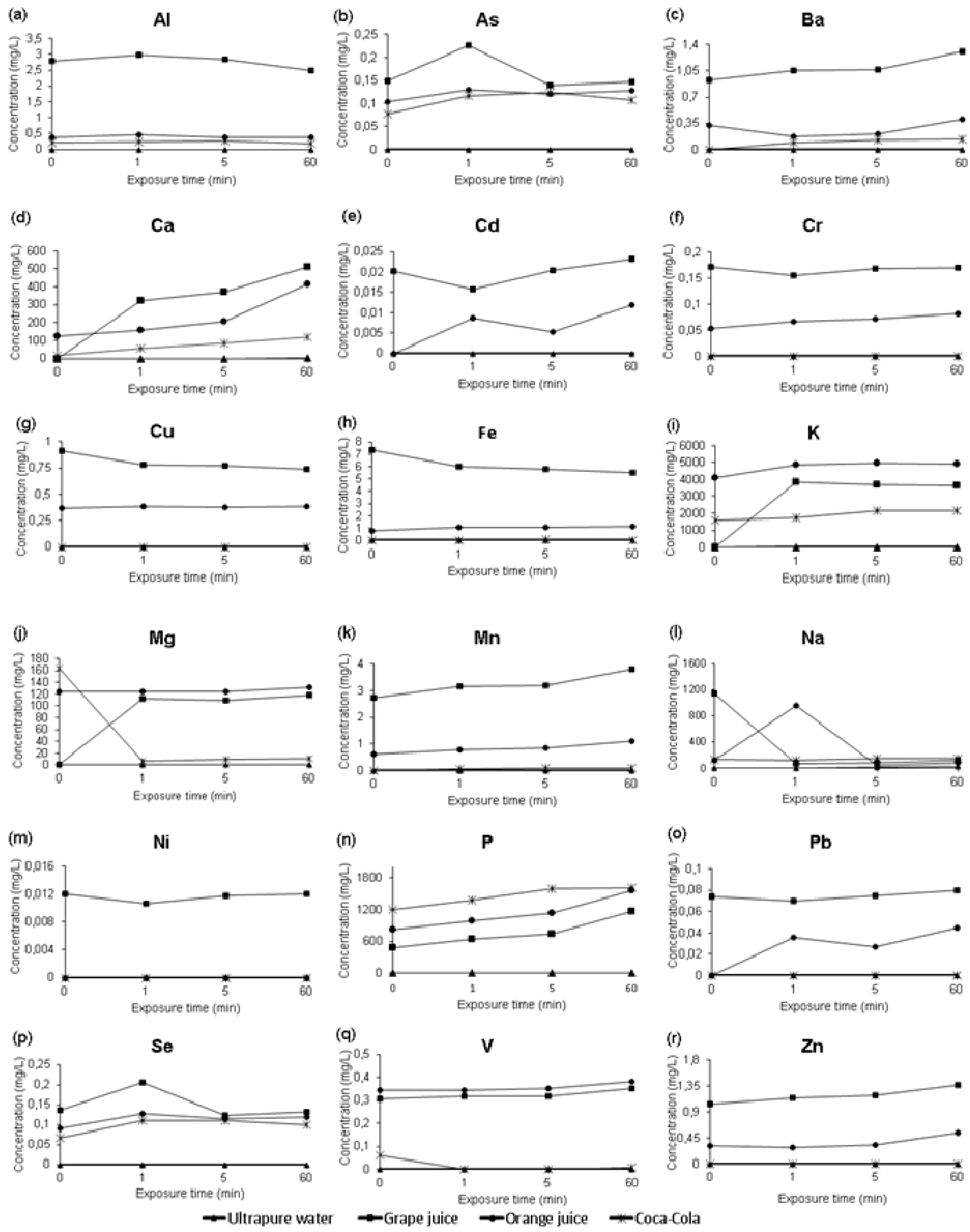 Molecules 26 03337 g001