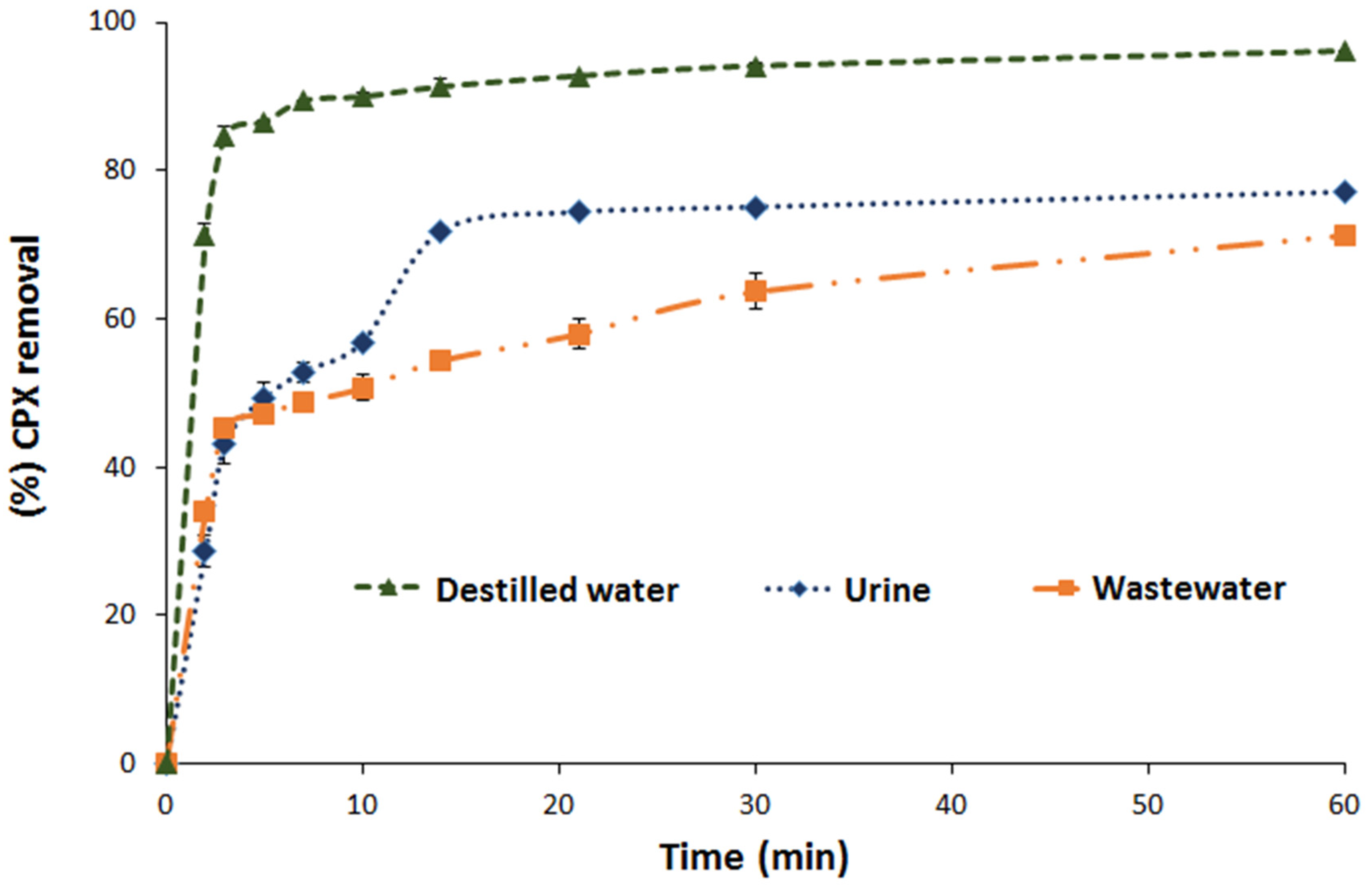 Molecules 26 03340 g008