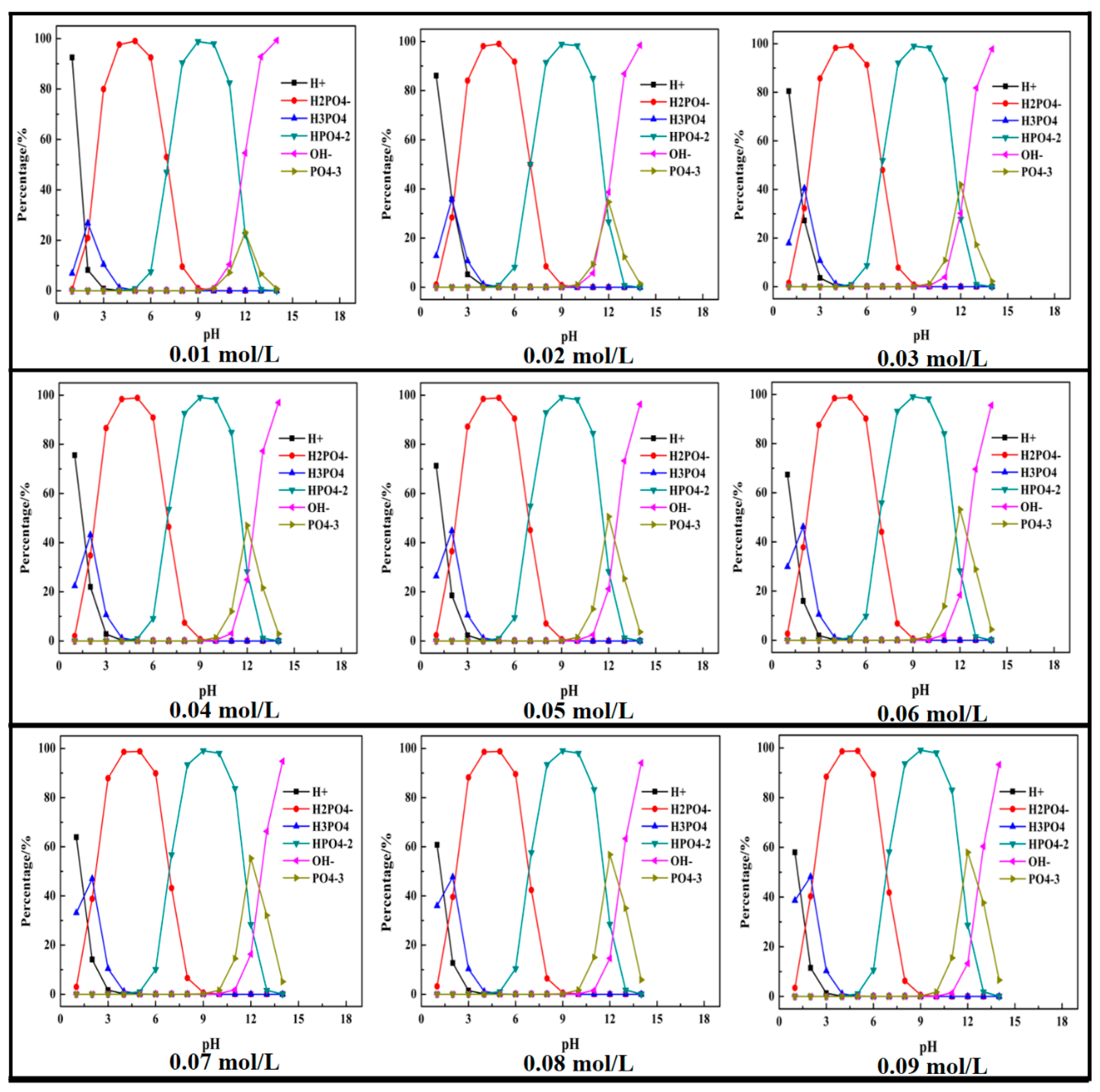 Molecules 26 03342 g001